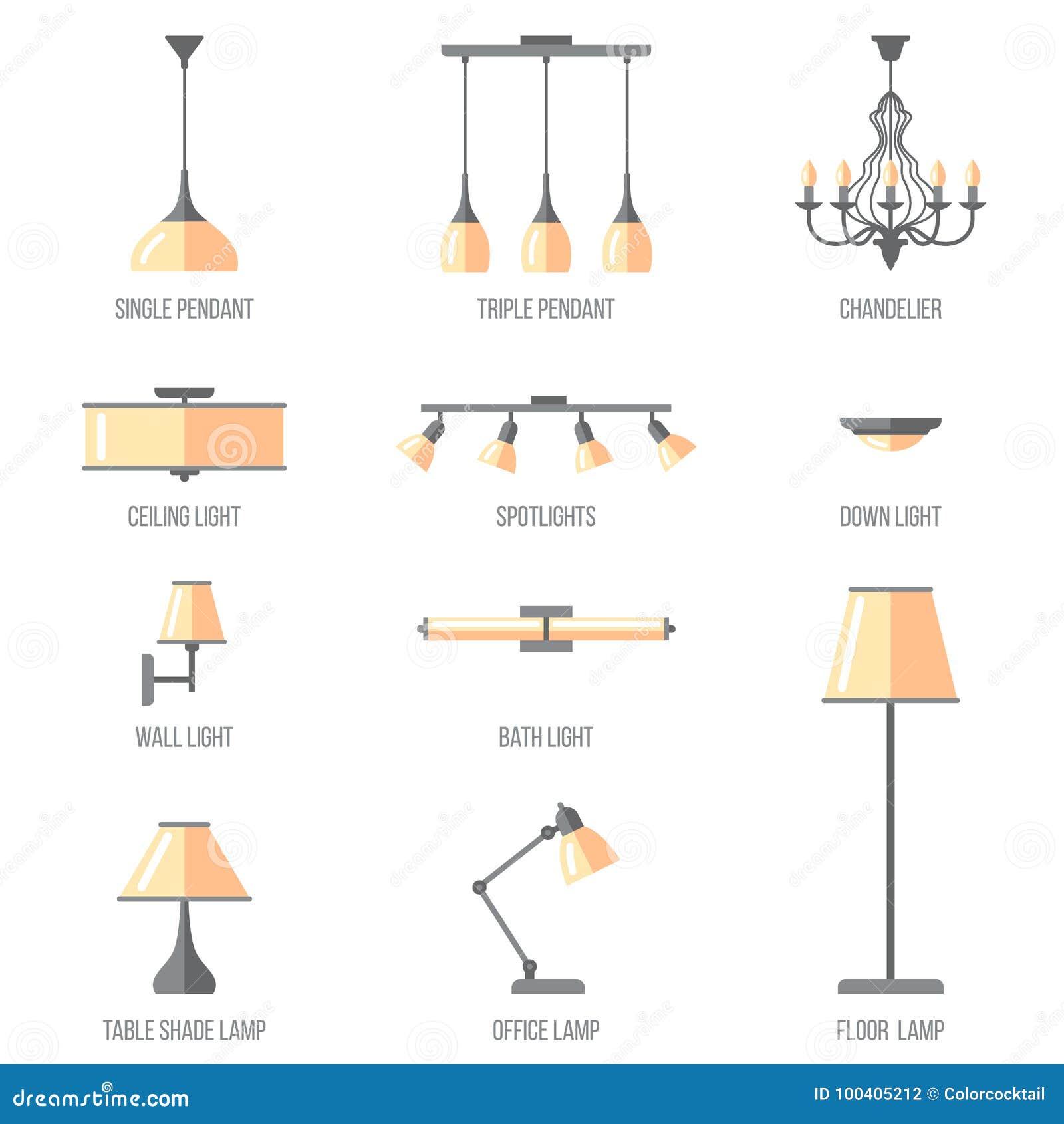 Types Stock Illustrations – 1,190 Lighting Types Stock Vectors & Clipart -