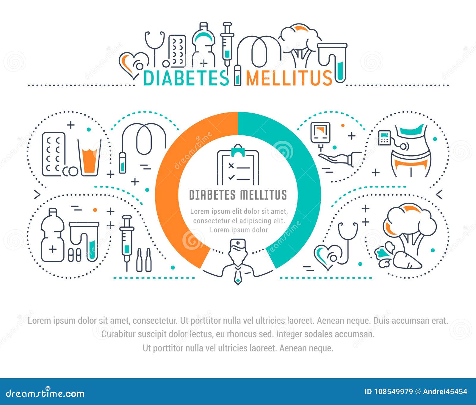 Diabetes Mellitus Affected Organs Cartoon Vector | CartoonDealer.com