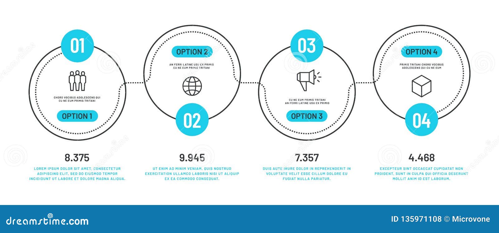 Outline Process Chart Template