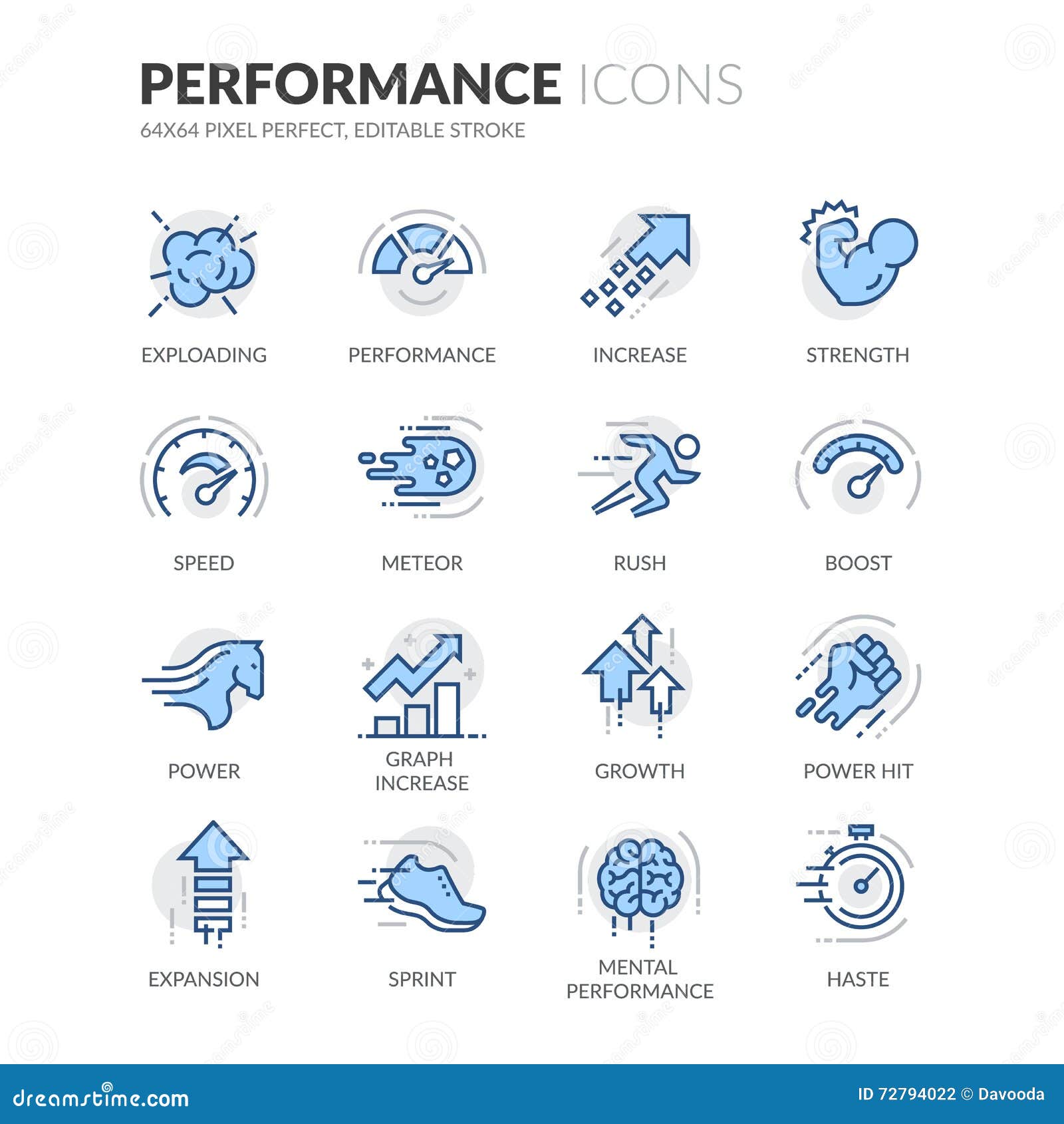 line performance icons