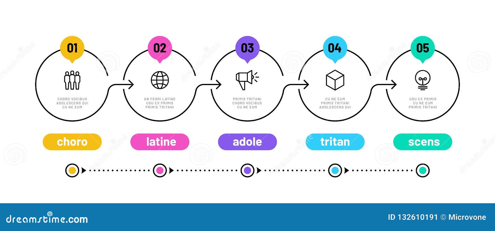 line step infographic. 5 options workflow diagram, circle timeline number infograph, process steps chart. linear 