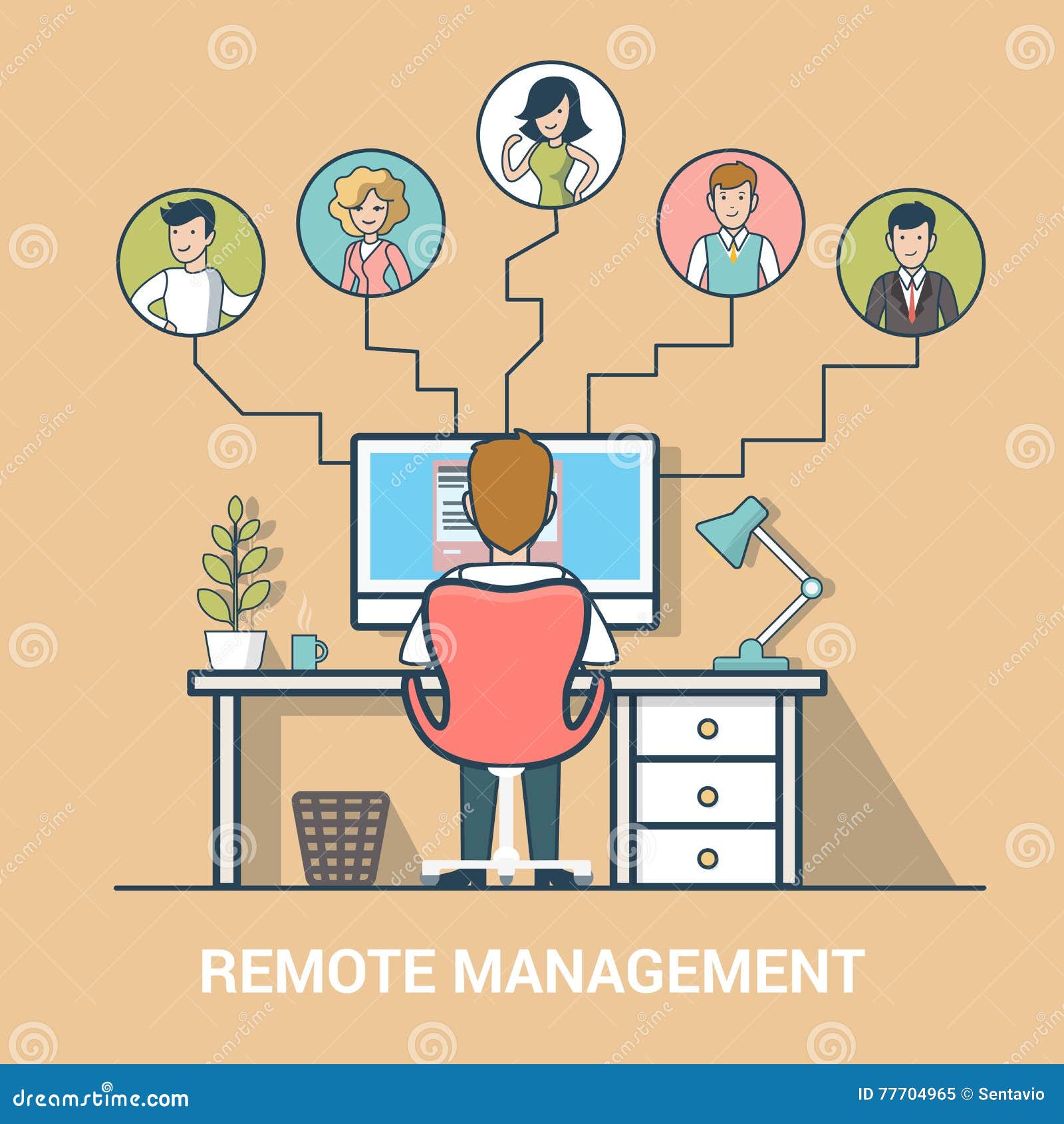 linear flat business distant  remote managem