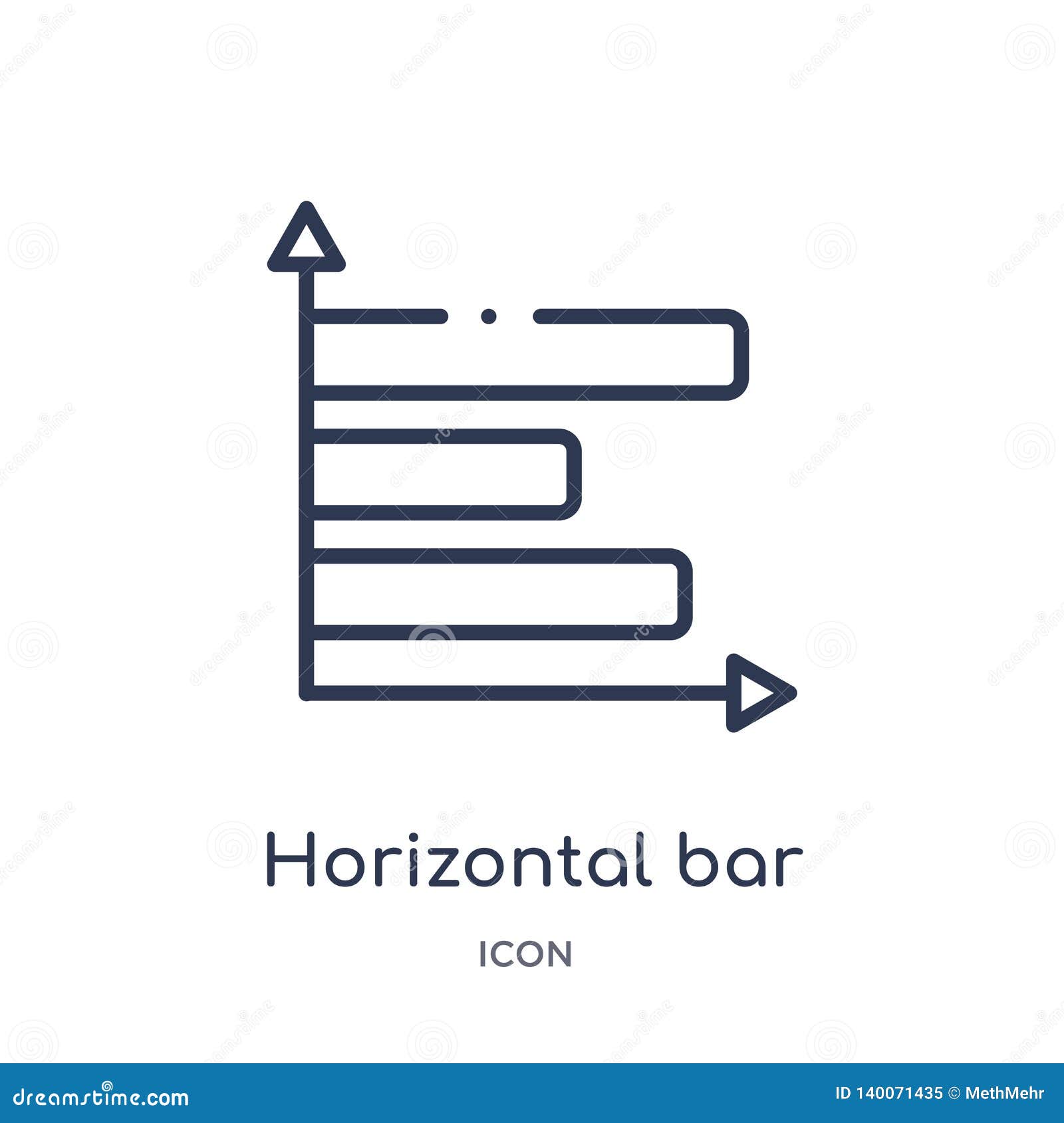 Horizontal Line Stock Chart