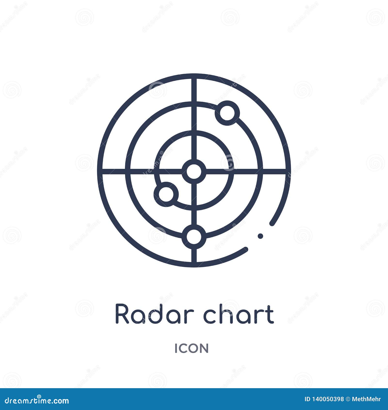 Radar Chart Vector