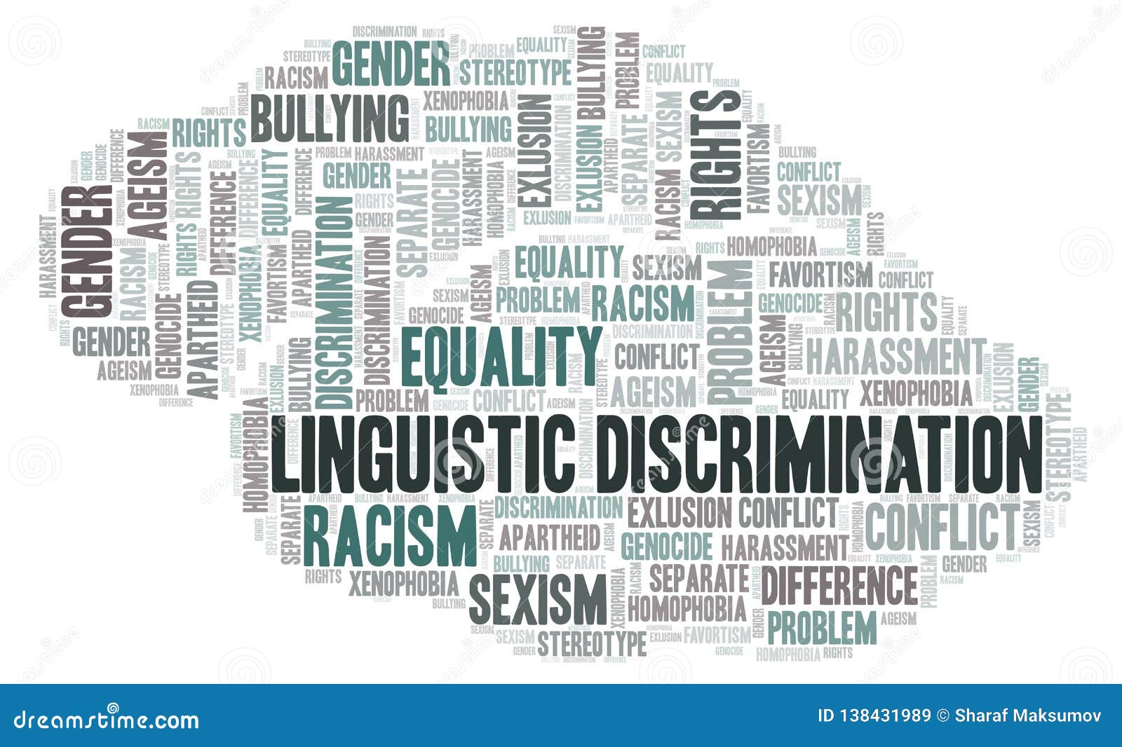 linguistic discrimination - type of discrimination - word cloud