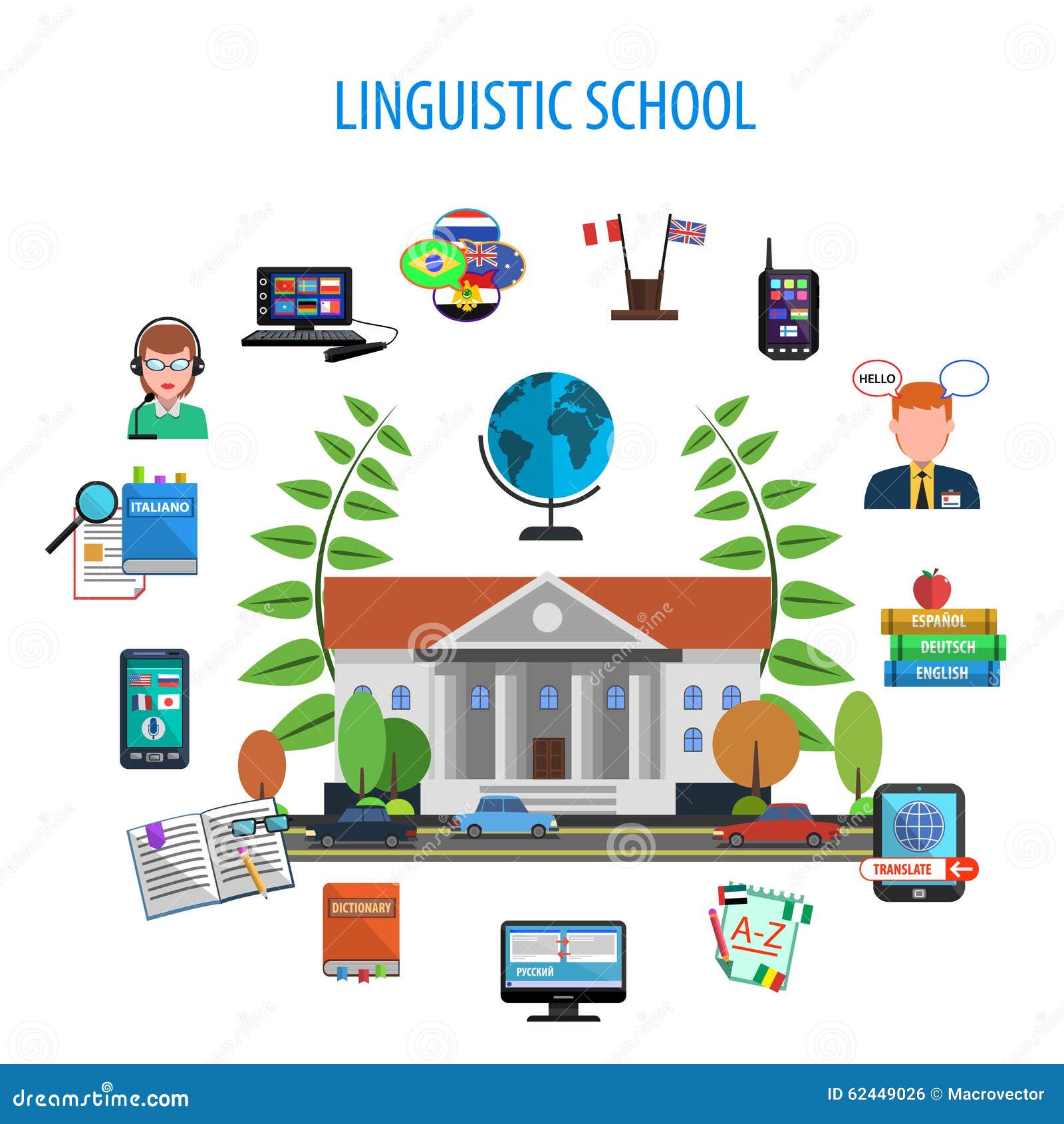 linguistic school flat style color concept