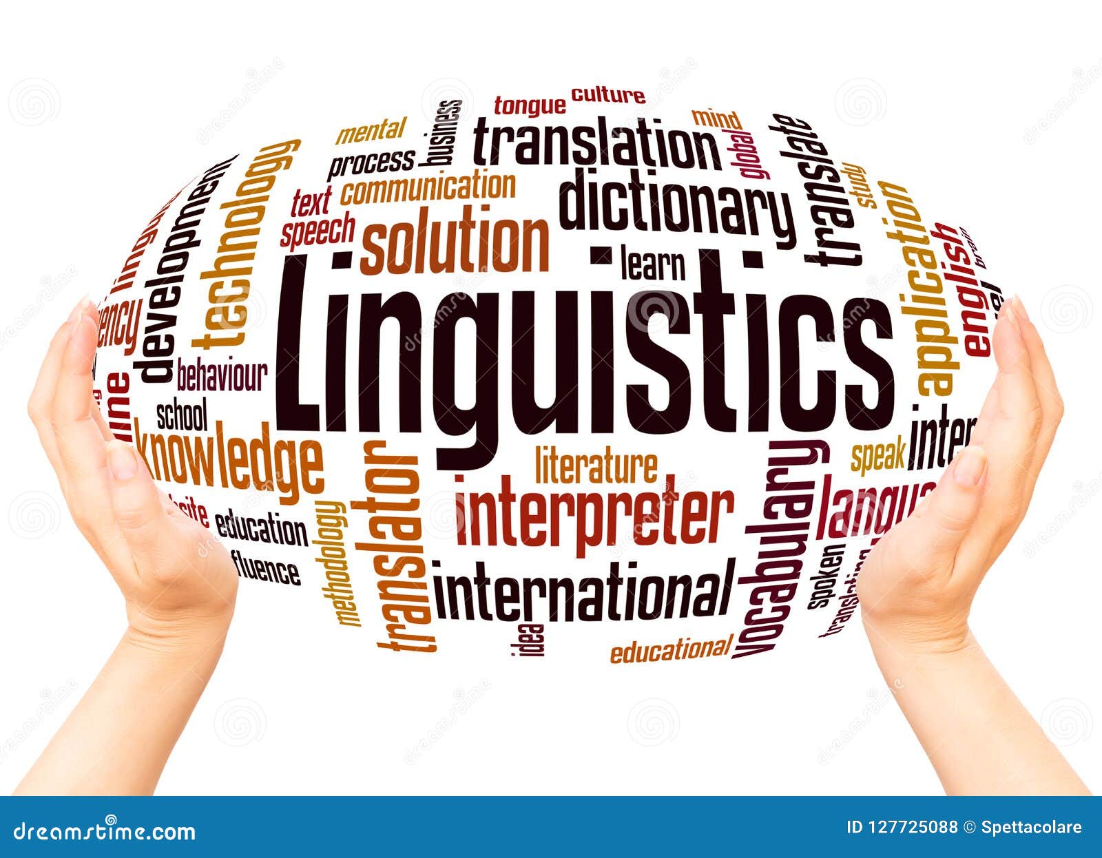 linguistics word cloud hand sphere concept