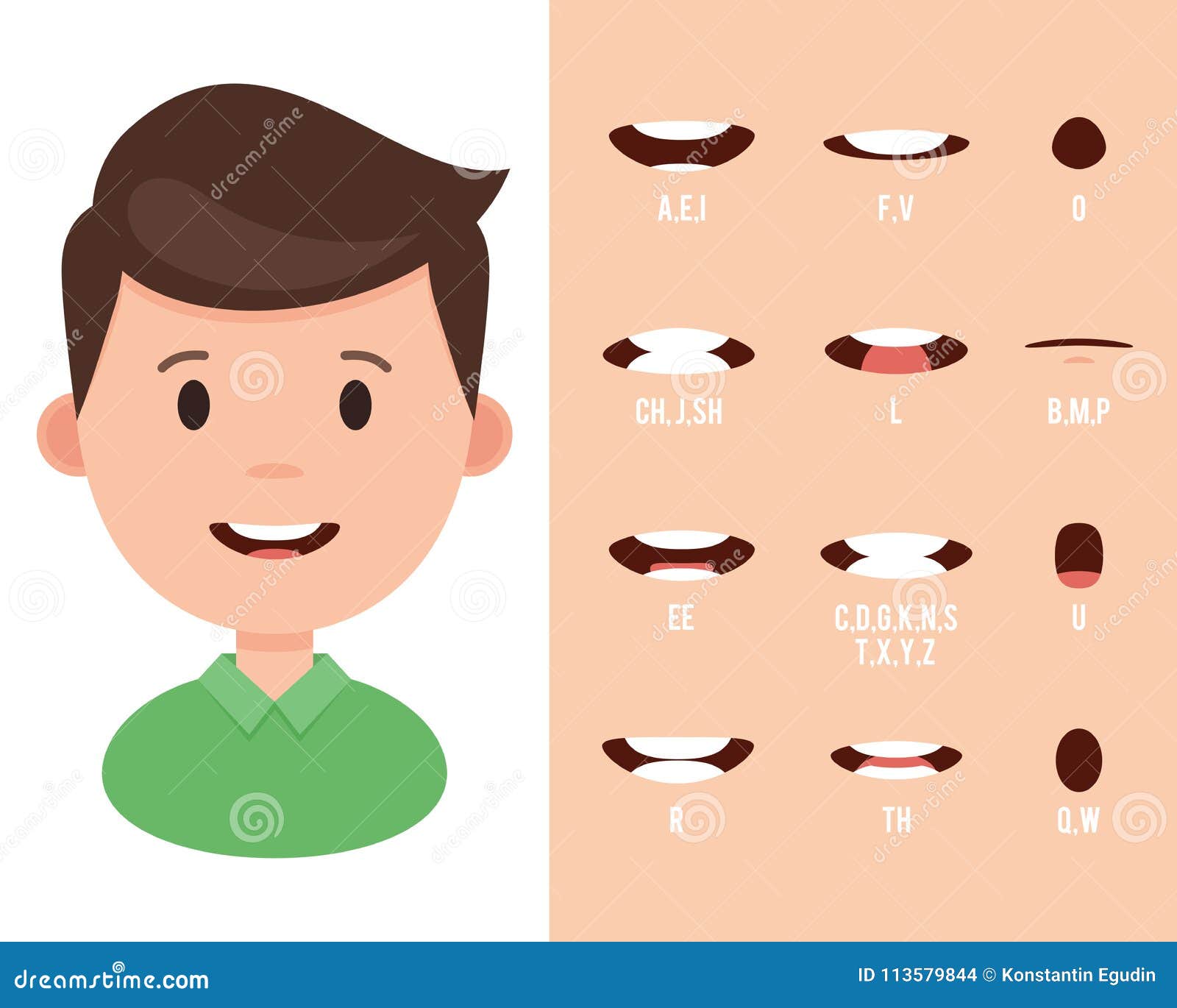 Premium Vector  Set of mouth animation isolated on white