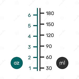 Fl Oz Chart