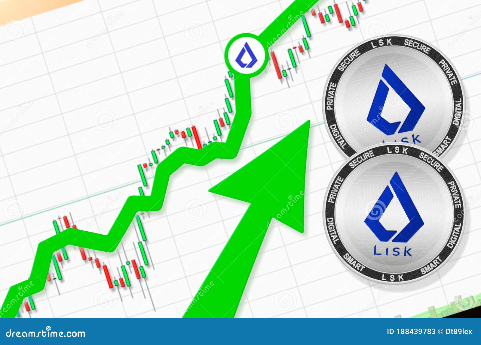 lisk cryptocurrency price