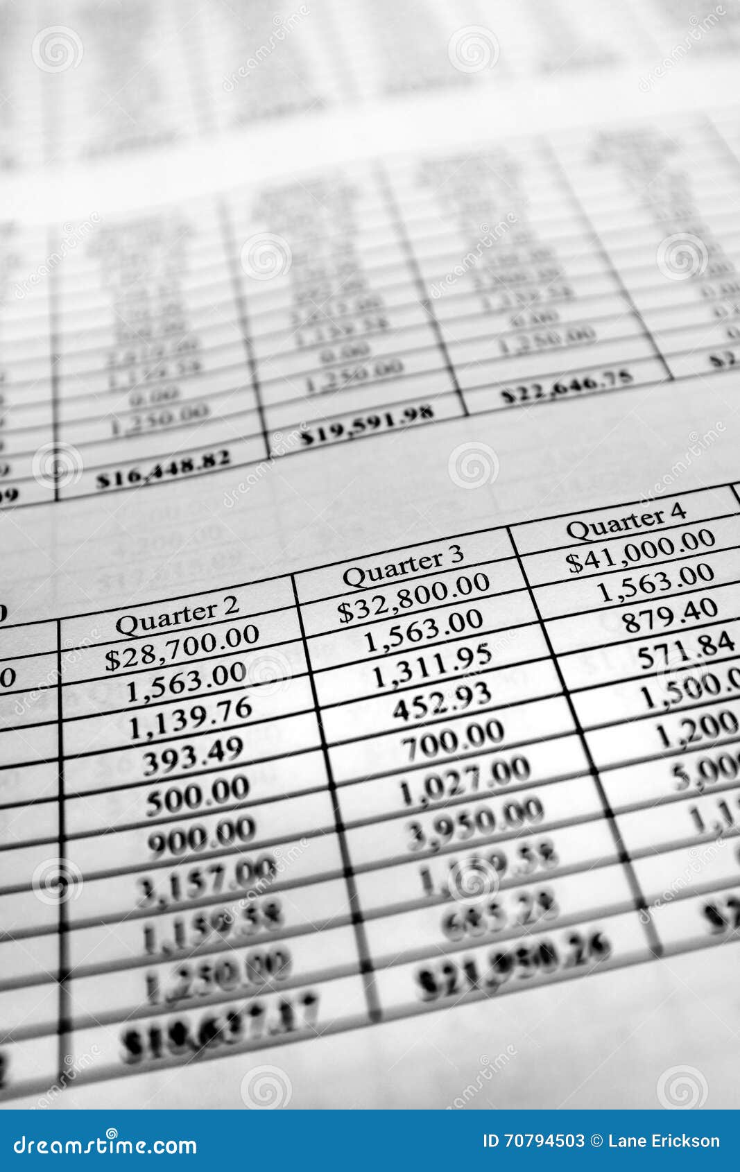 Money Figures Chart