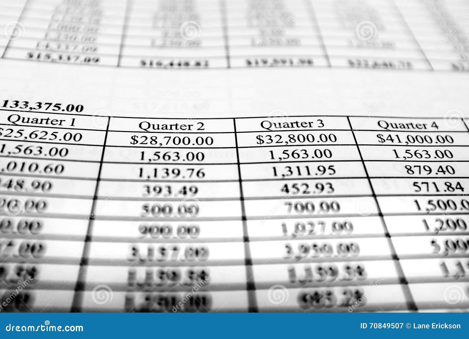 Money Figures Chart