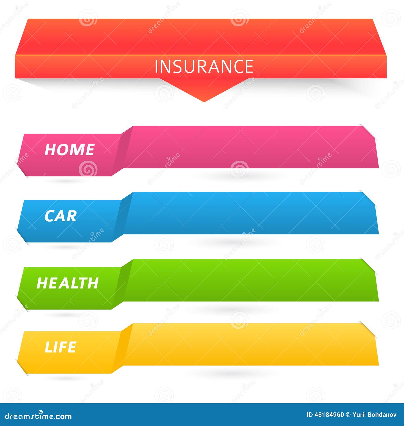 List Of Types Of Insurance Services Company Stock Vector Illustration Of Claim Life 48184960