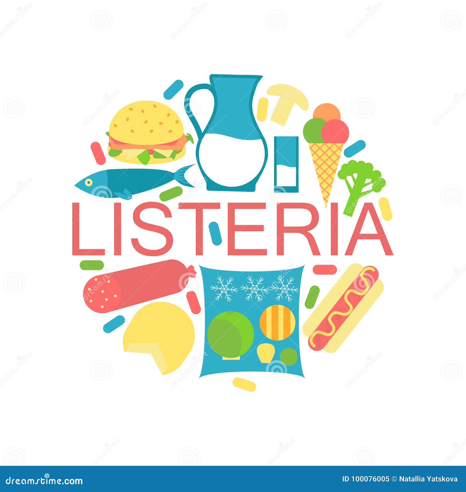 listeria contaminated food