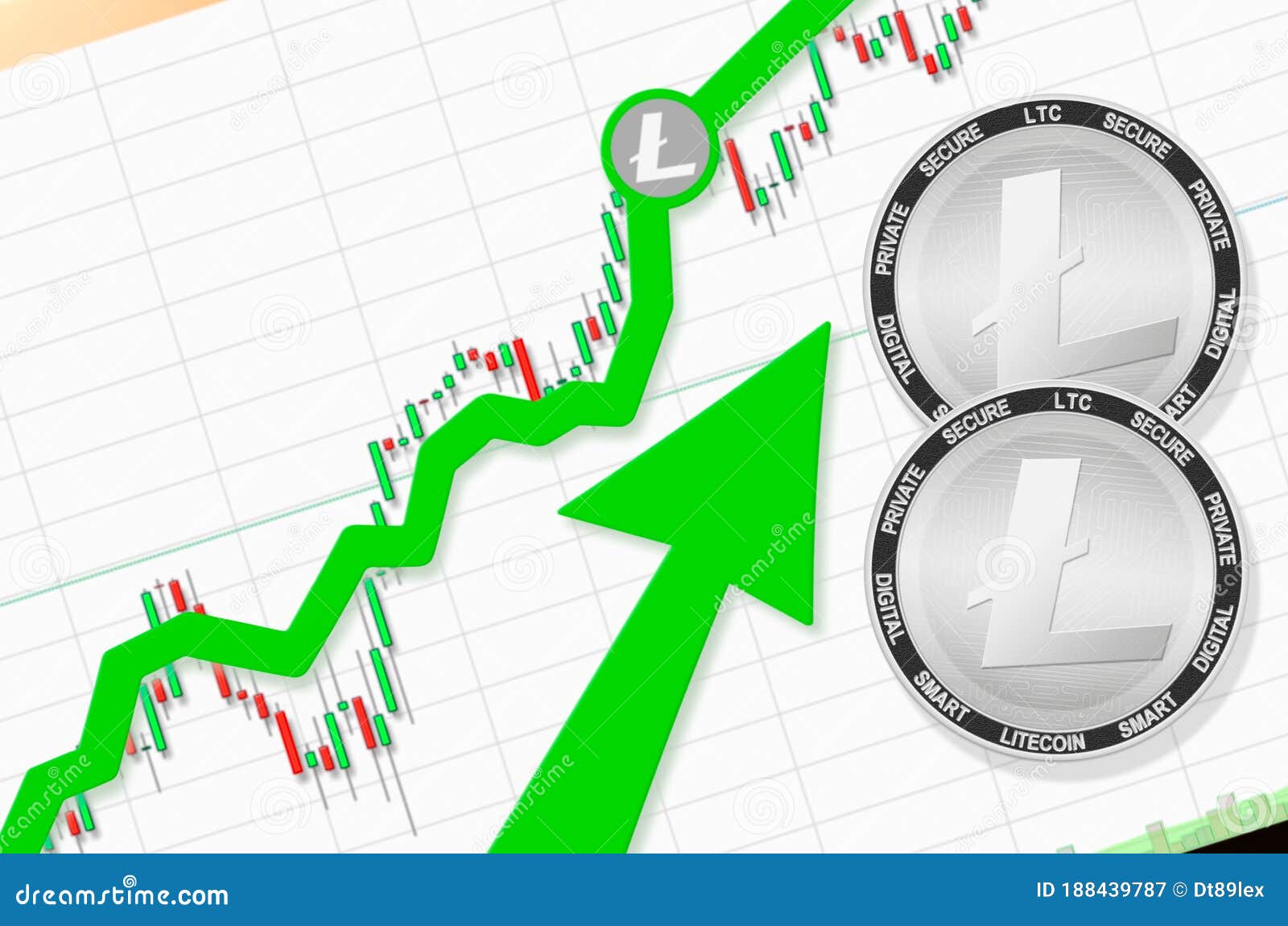 Litecoin bitcoin price chart Bitcoin pric3