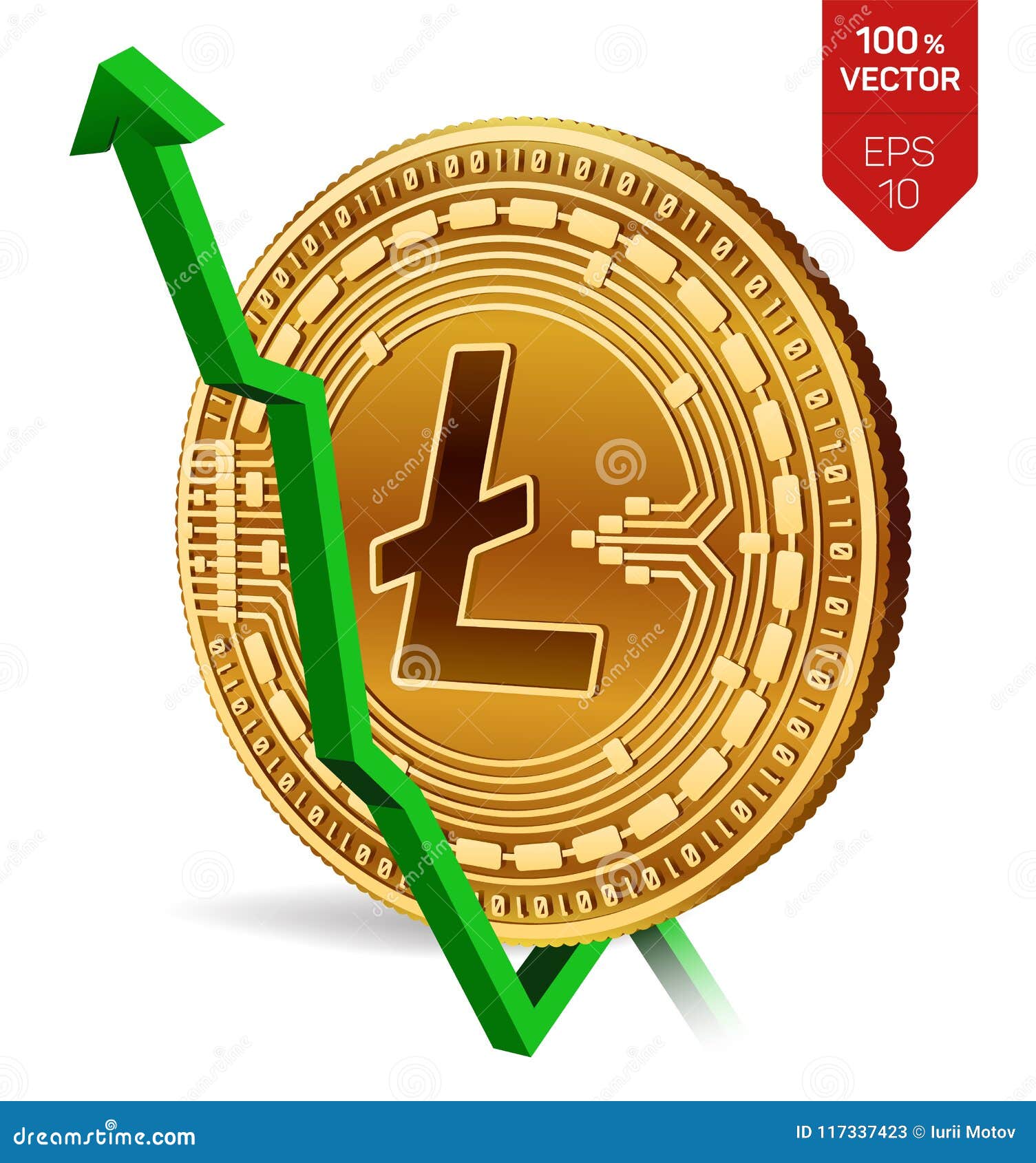 Litecoin Growth Chart