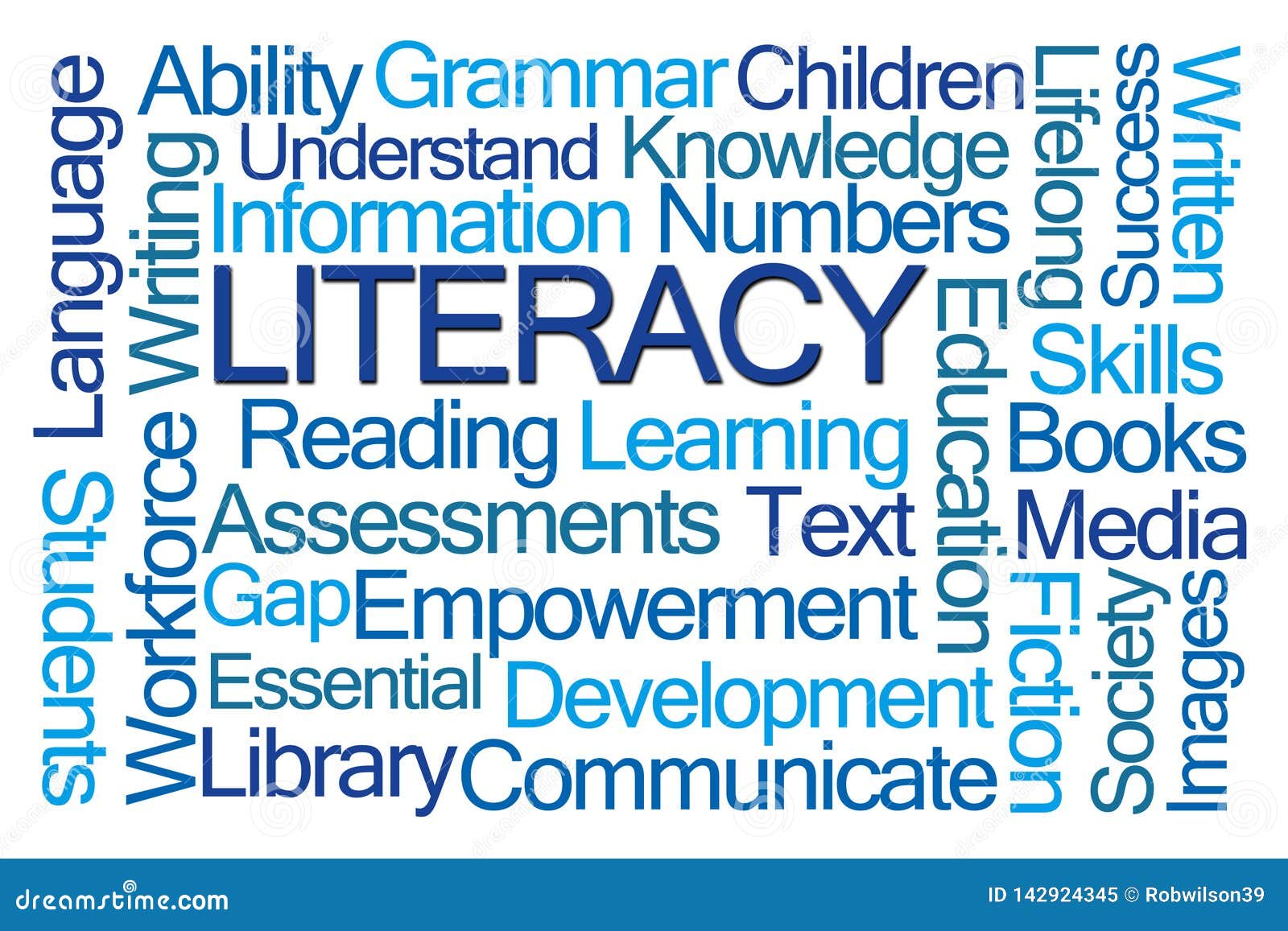 literacy word cloud