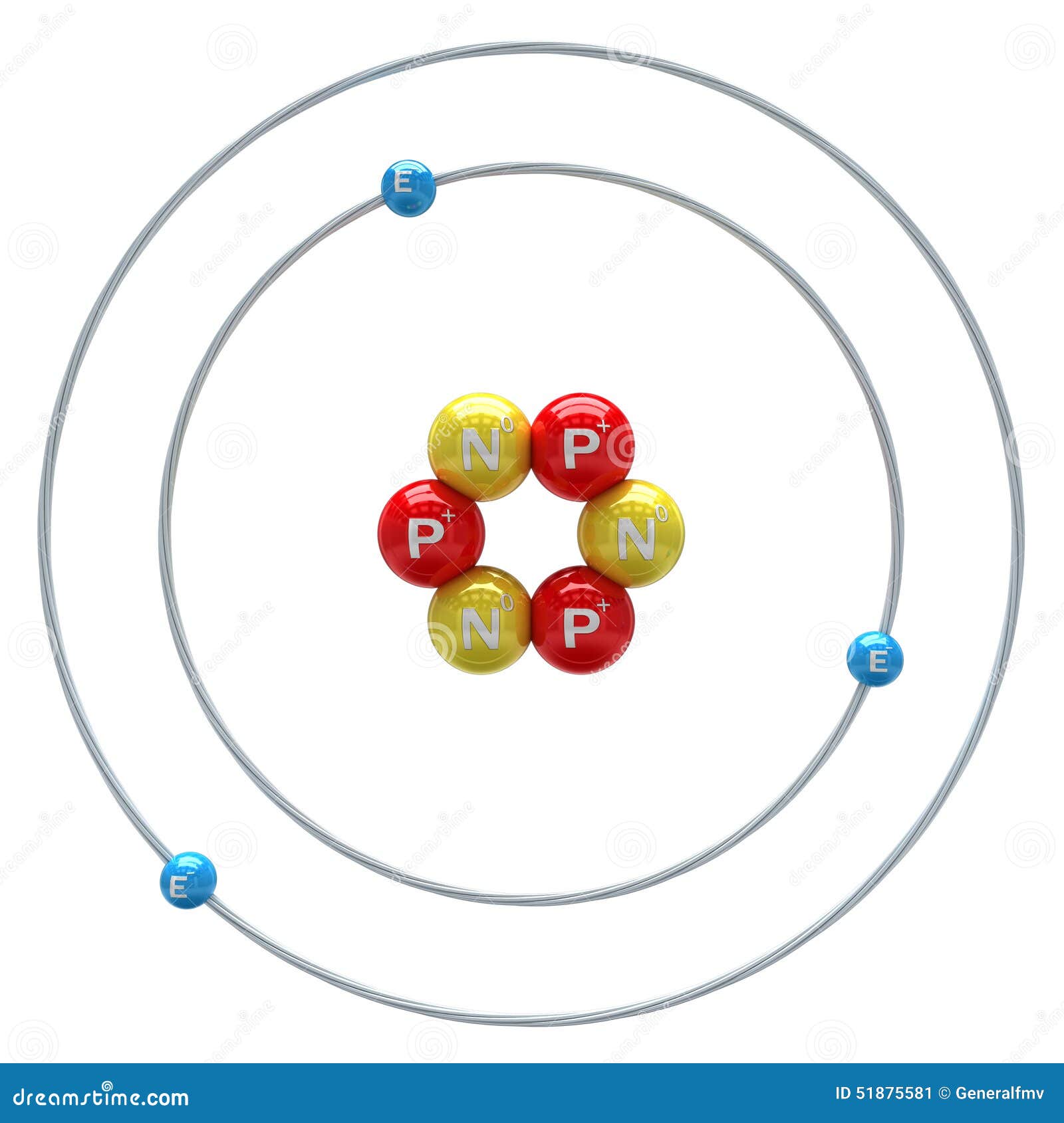 Lithium Atom on White Background Stock Illustration - Illustration of ...