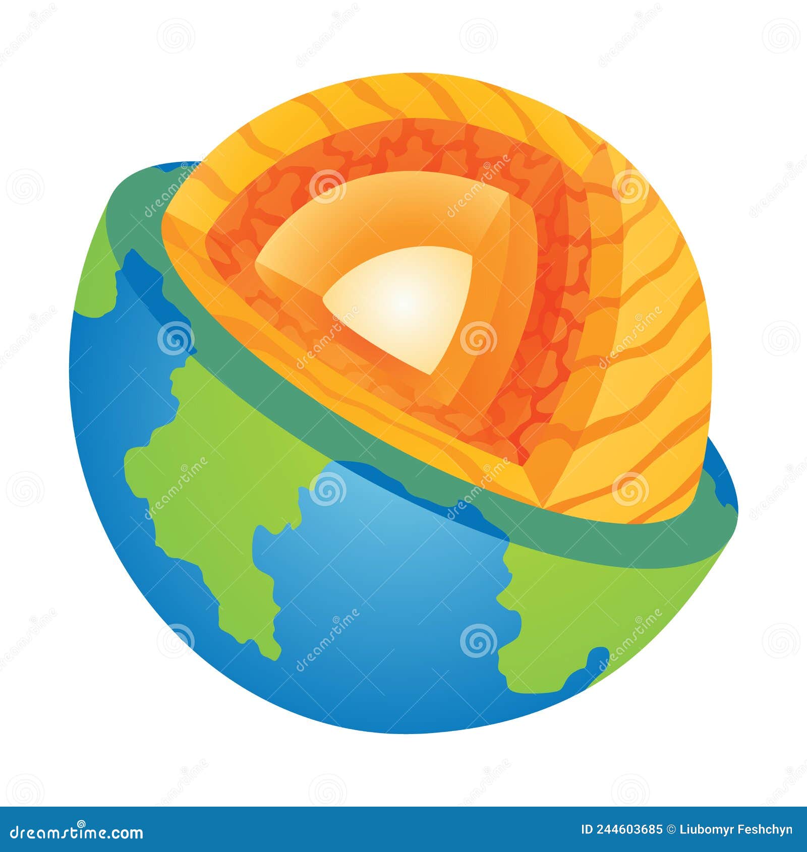 geology earth layers