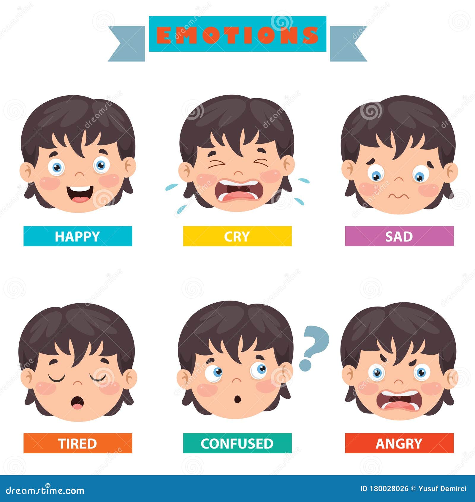 facial expressions and emotions for children