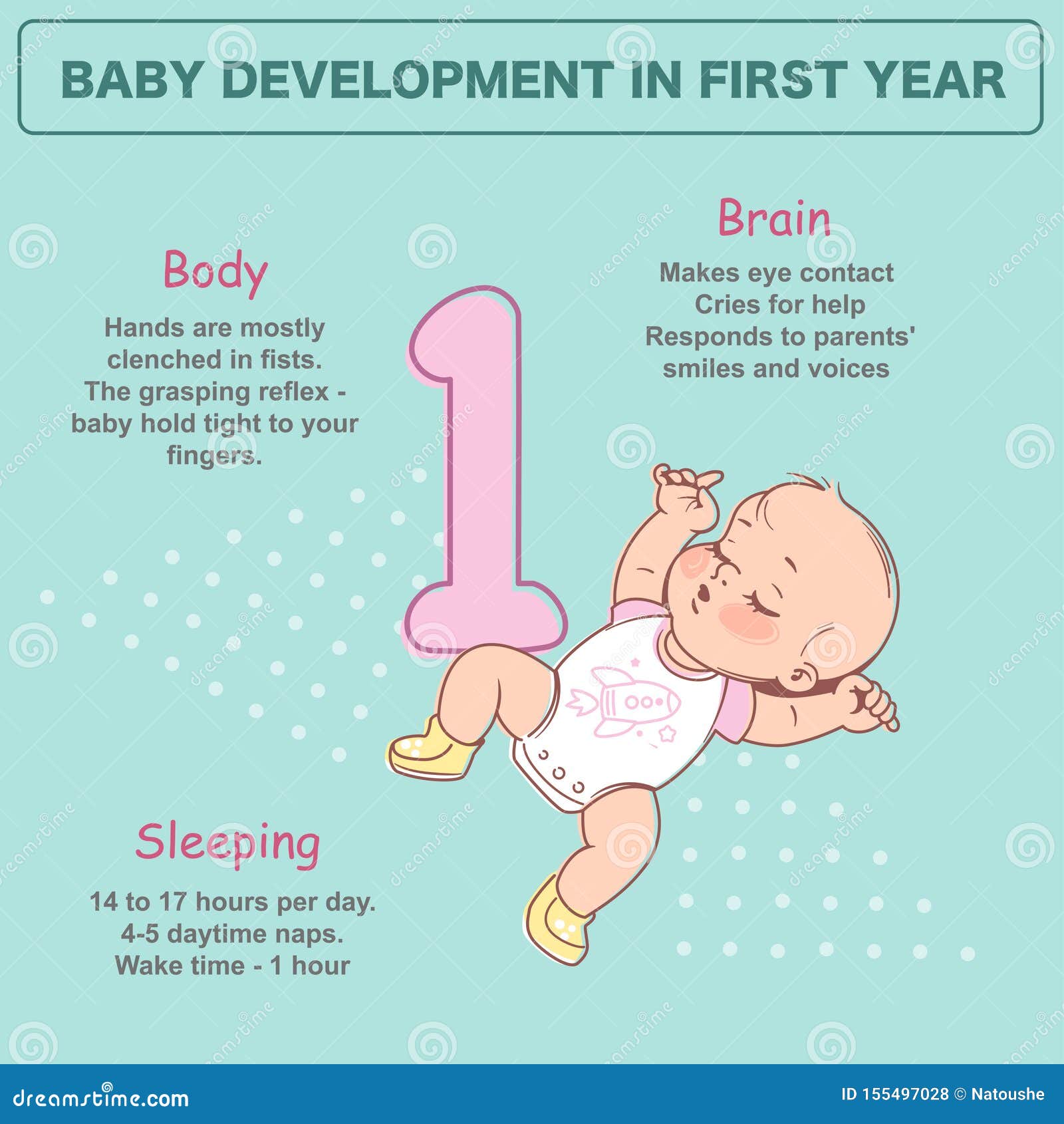 How To Help Baby Development At 1 Month