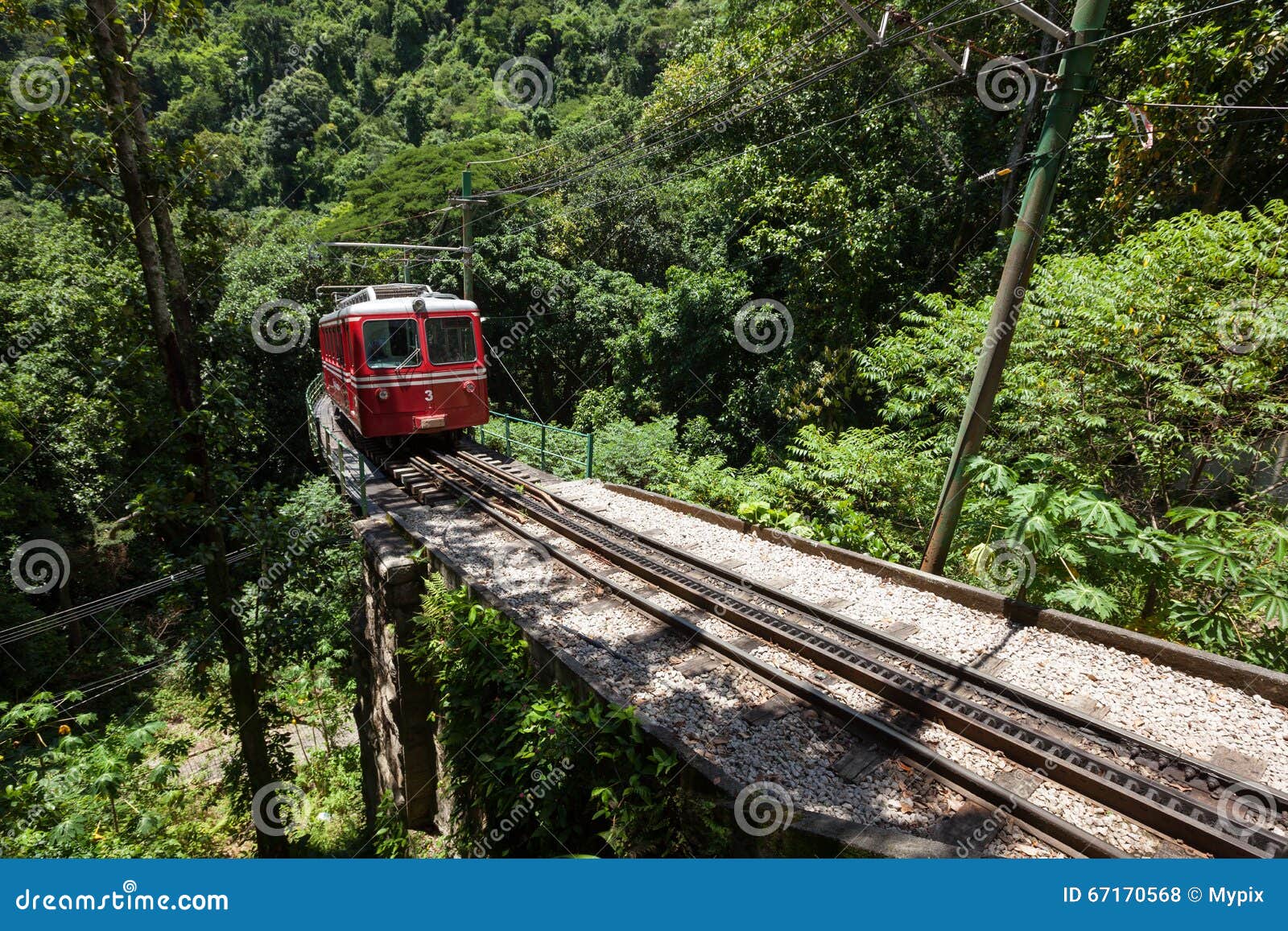 little train to corcovado