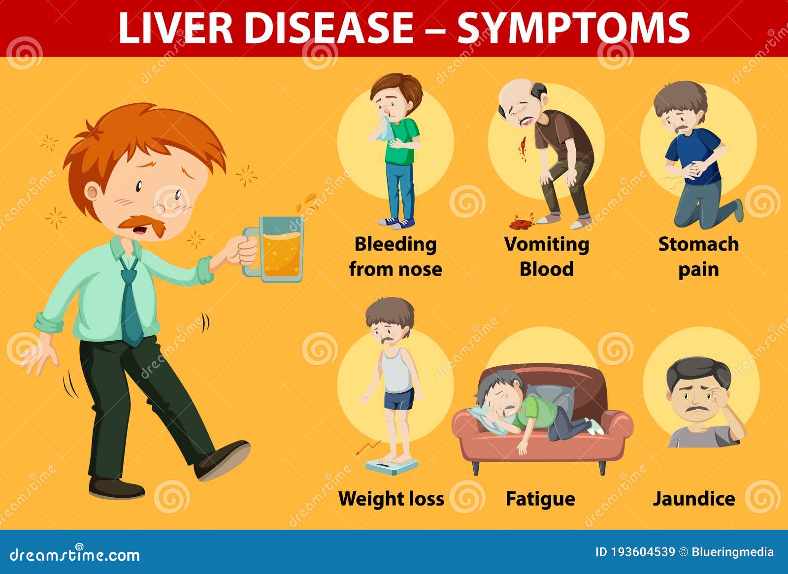 Liver Disease Symptoms Cartoon Style Cartoon Style Infographic Stock