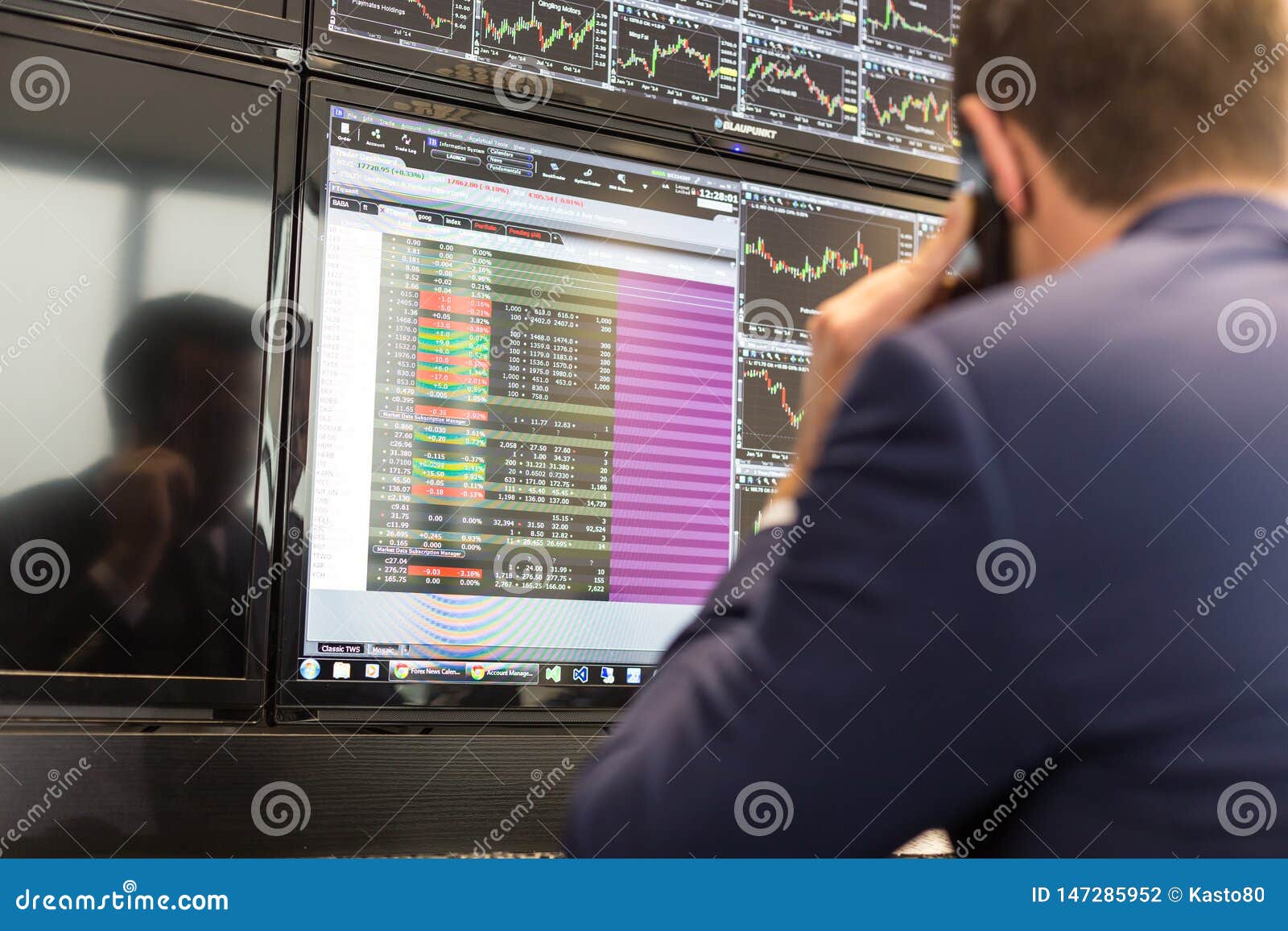 Stock Broker Trading Online Talking On Mobile Phone Editorial