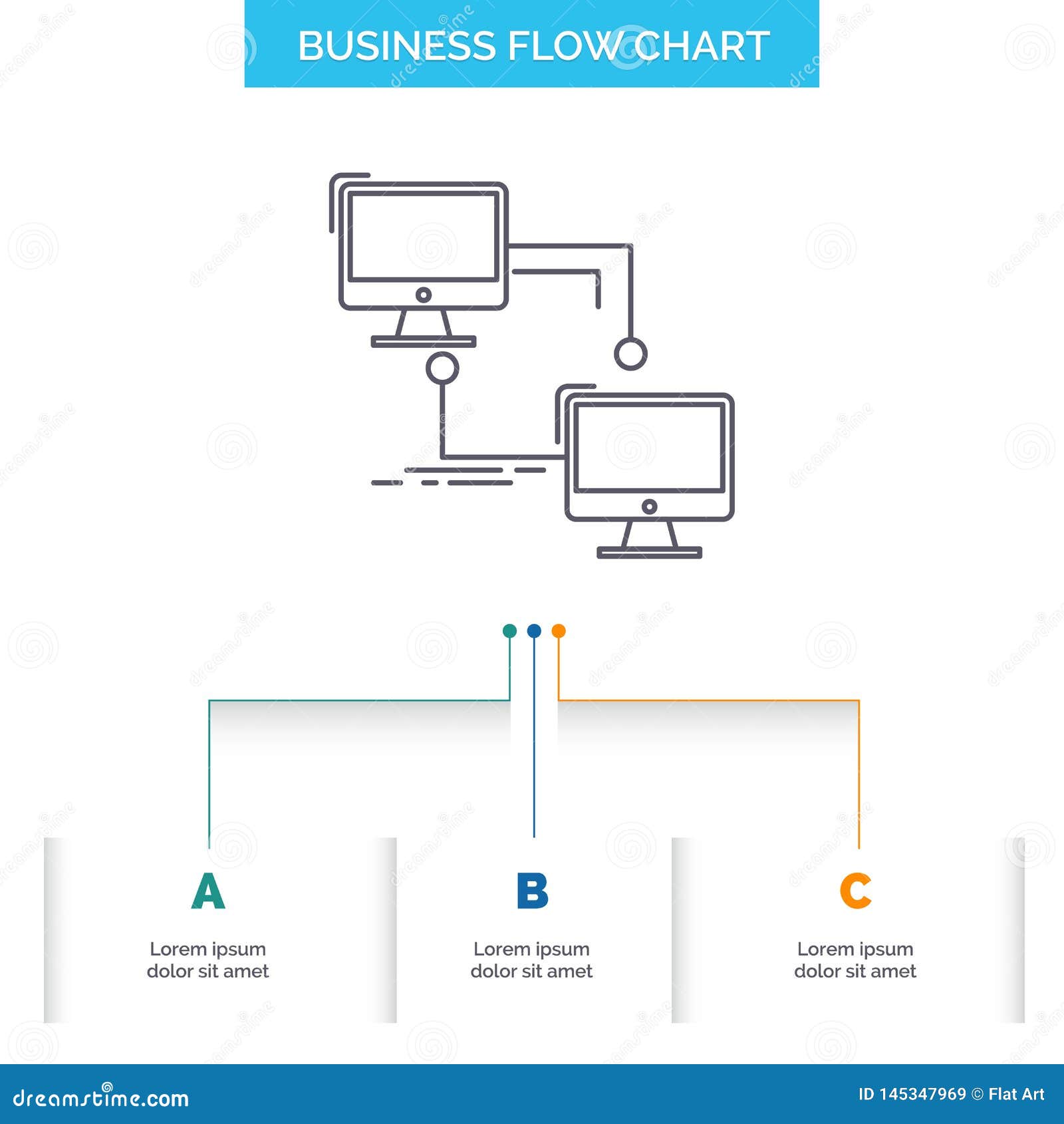 Lan Flow Chart