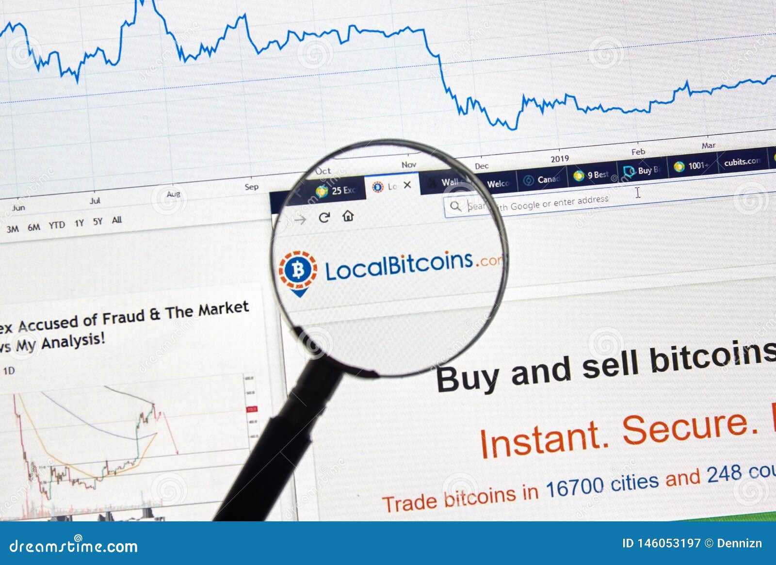 Localbitcoins Com Cryptocurrency Exchange Site Editorial Photography Image Of Financial Exchange 146053197