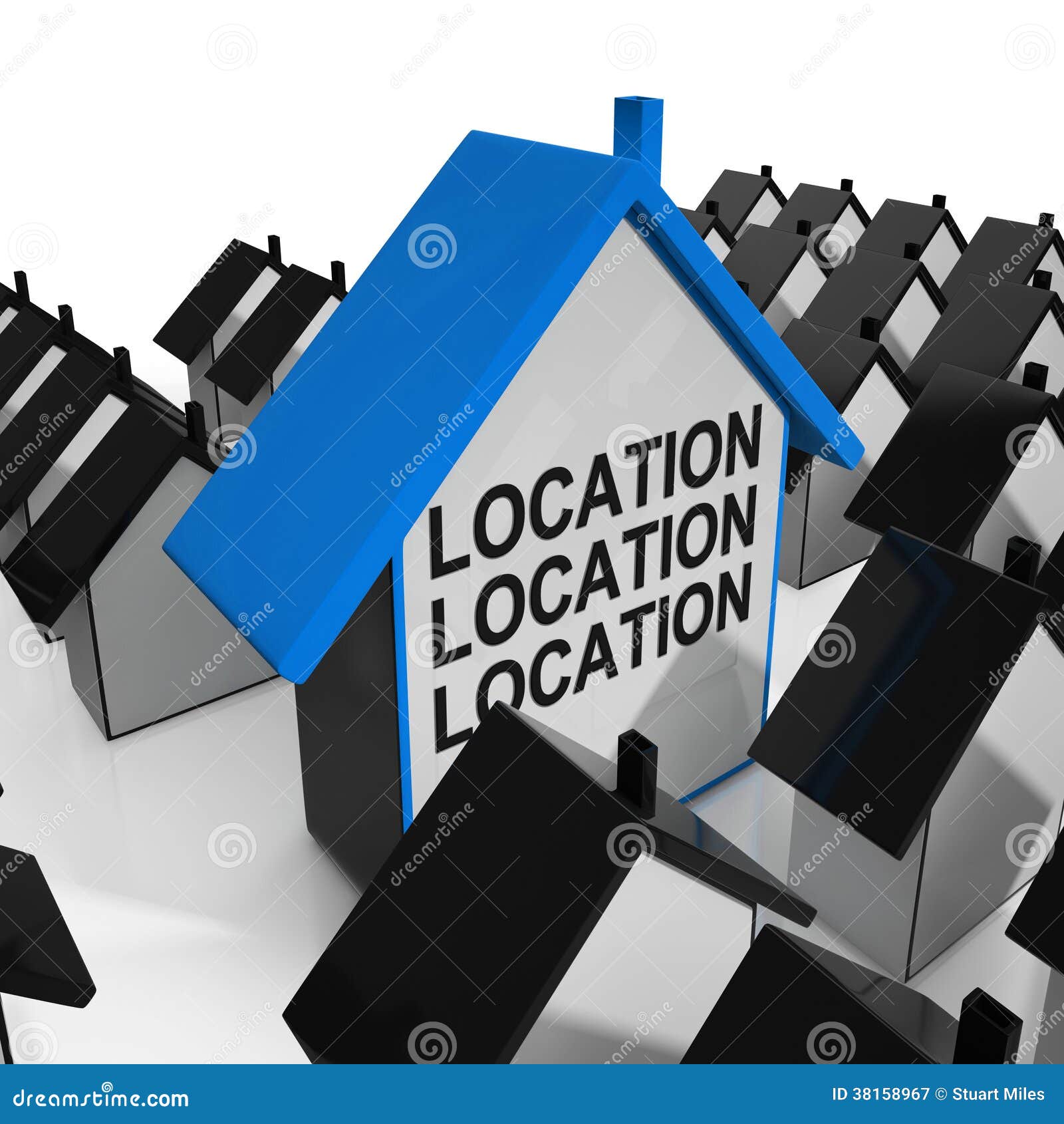 location location location house means situated