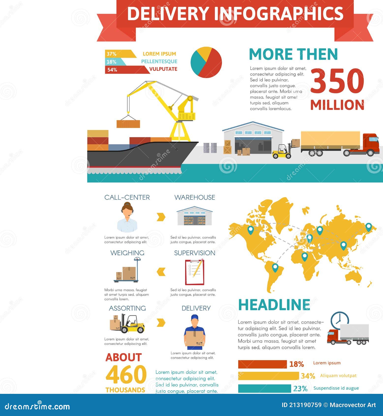 logistic infographic concept