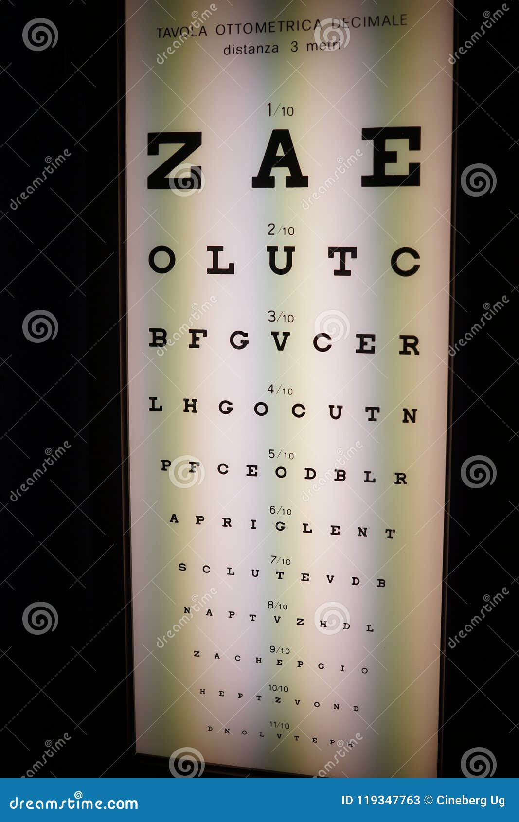 Logmar Visual Acuity Chart