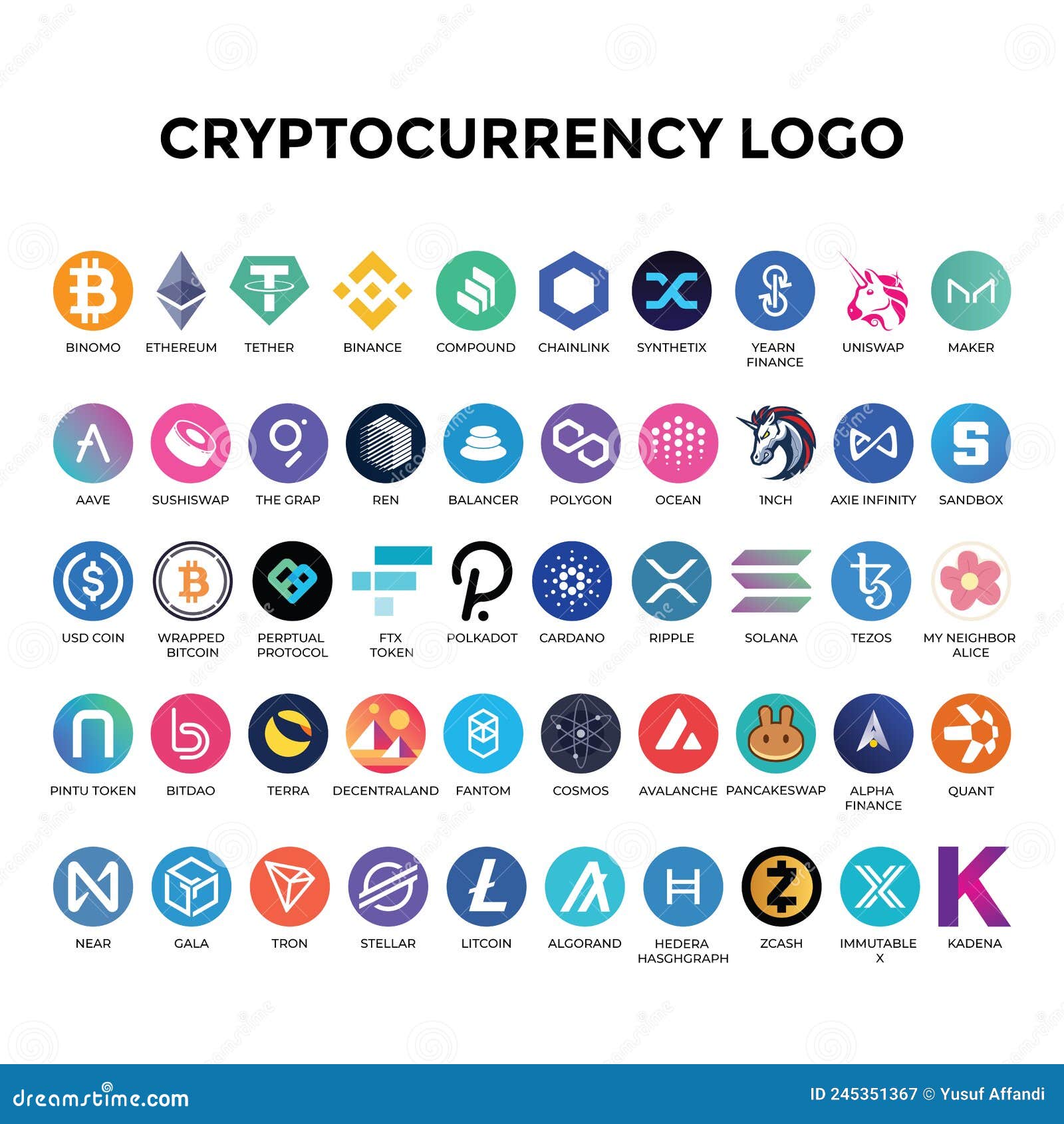 Logo Crypto-monnaie Complet Avec Fond Blanc Photographie éditorial -  Illustration du numérique, tiret: 245351367