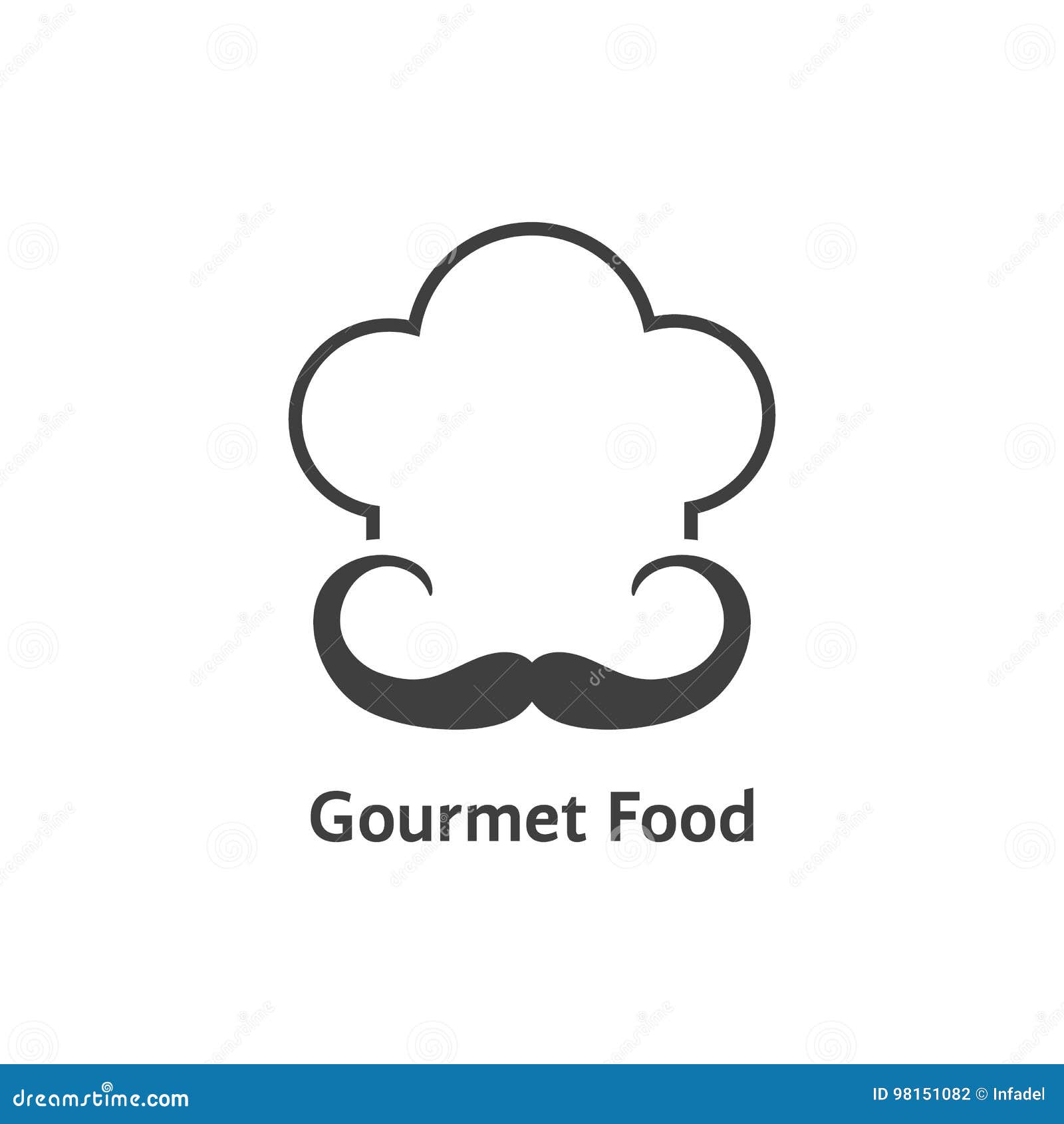 Logo Noir De Plats Gastronomiques Illustration De Vecteur Illustration Du Plats Noir