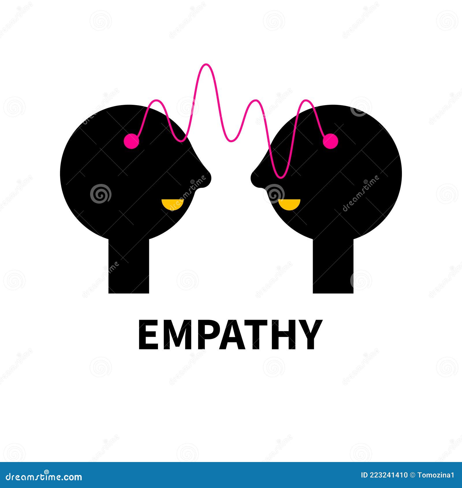 Empathie Psicologia