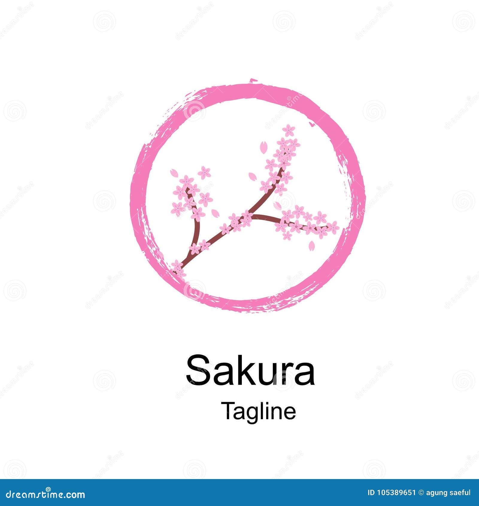 Projeto Sakura