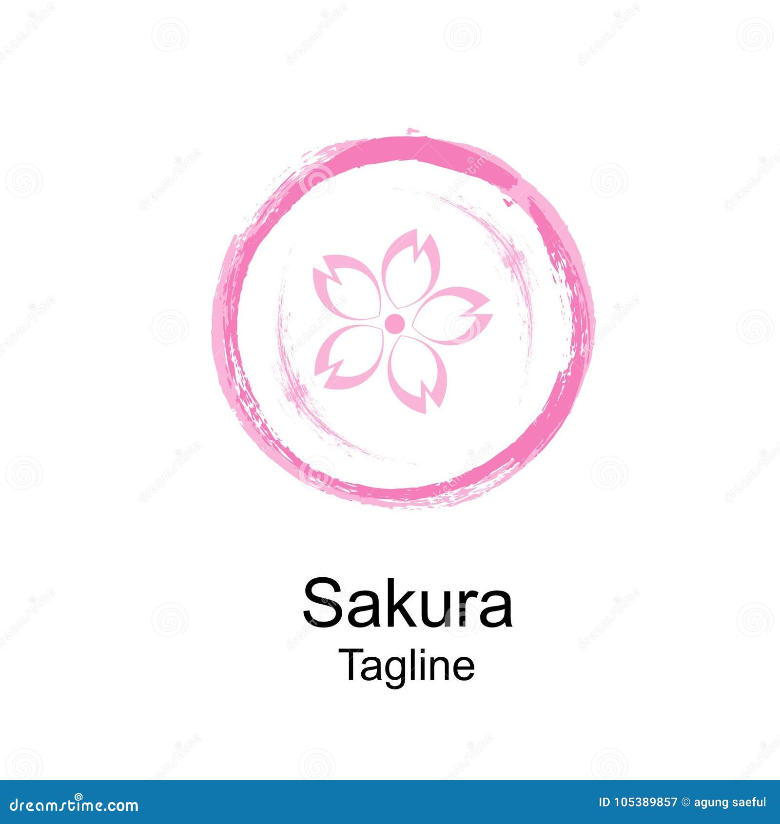 Projeto Sakura