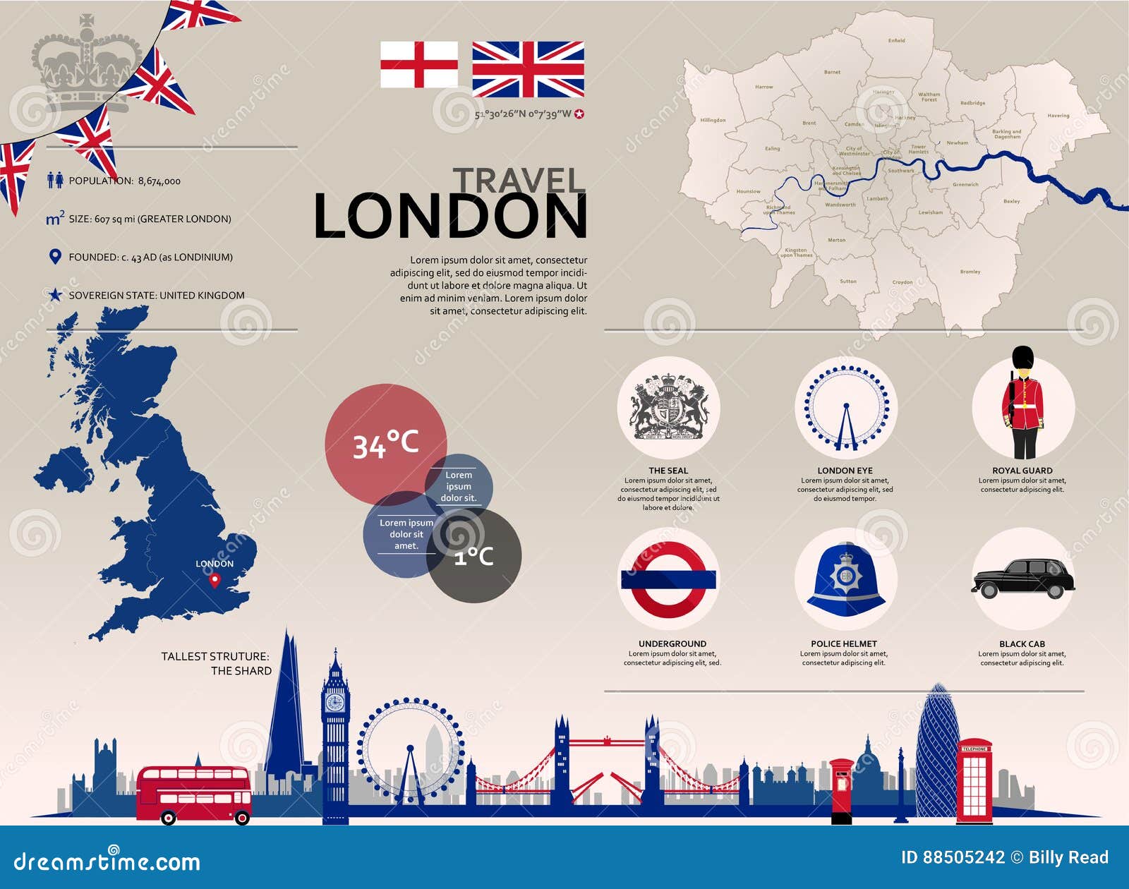 london tour infographic