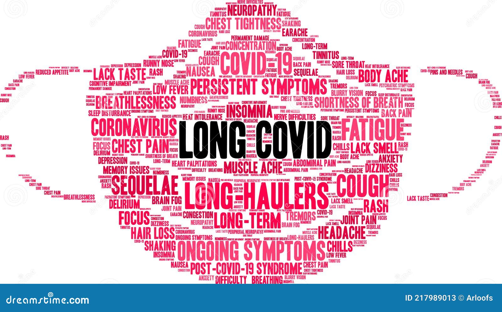Long covid simptom
