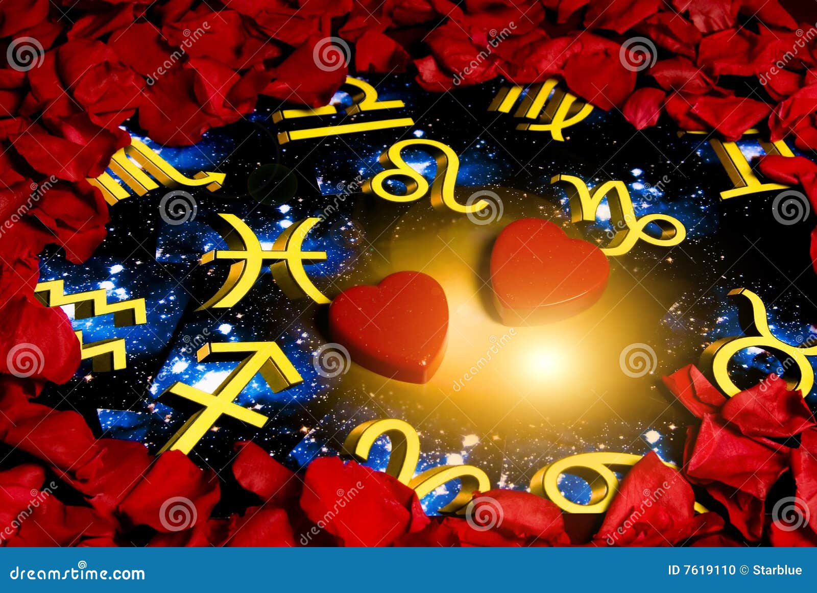 love and astrology