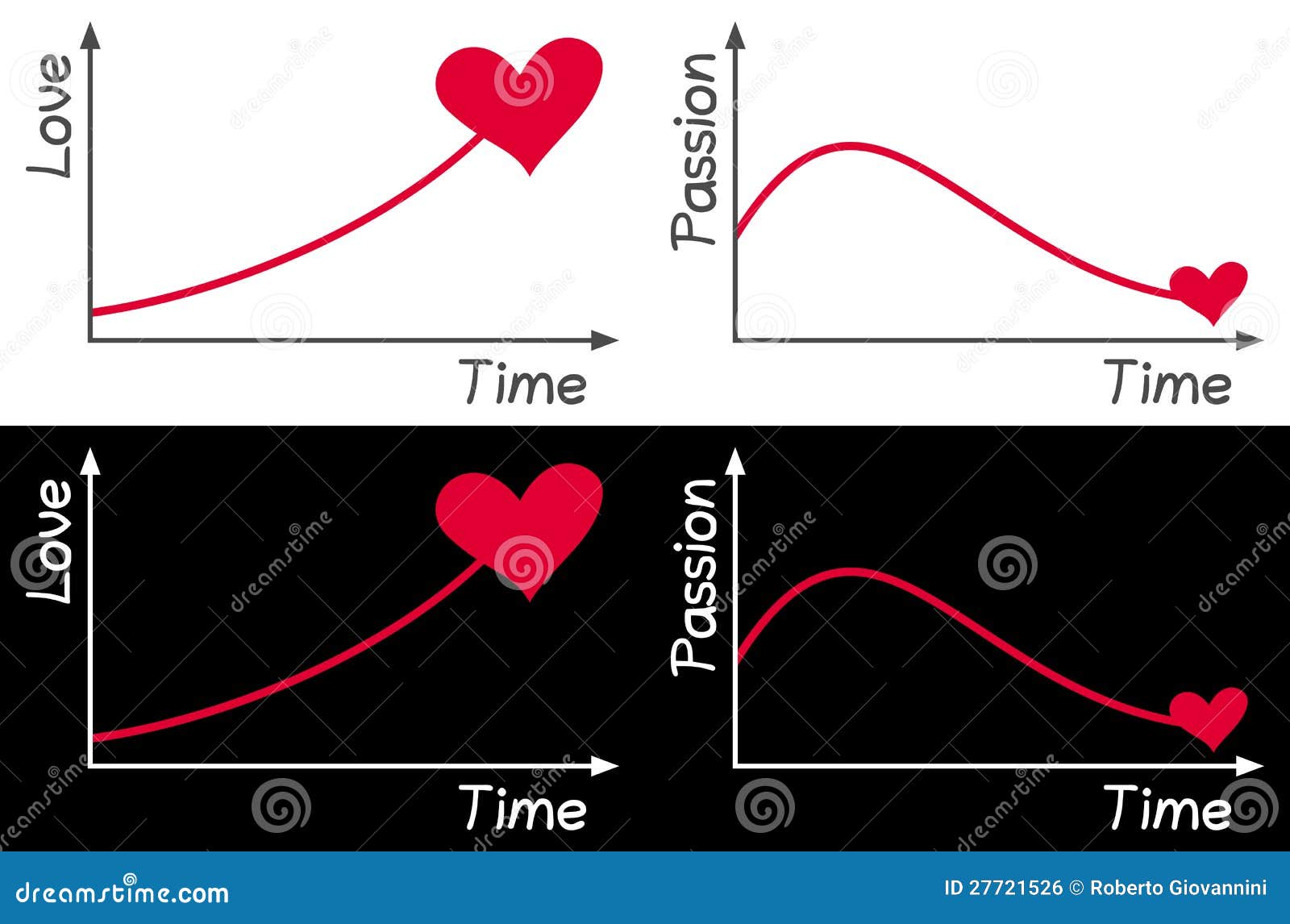 Love And Passion Graph Stock Vector Illustration Of Holiday