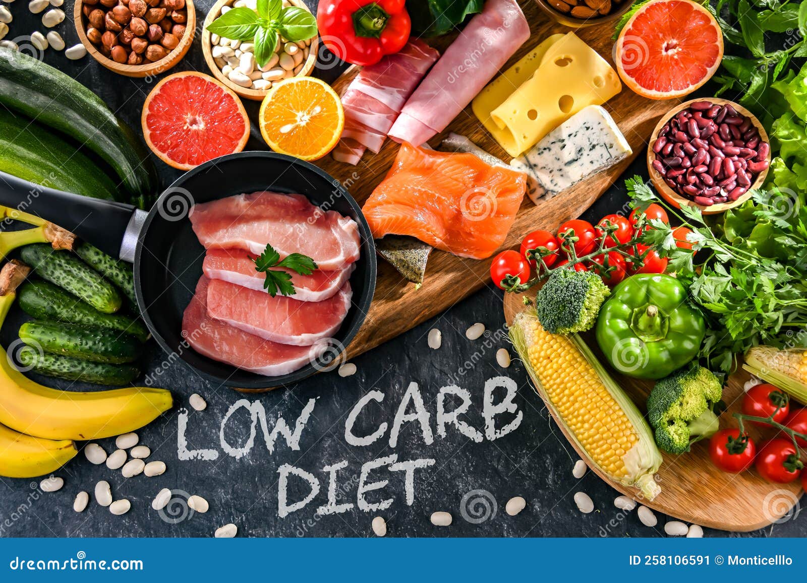 Low-carbohydrate Diet Products Recommended for Weight Loss Stock Image