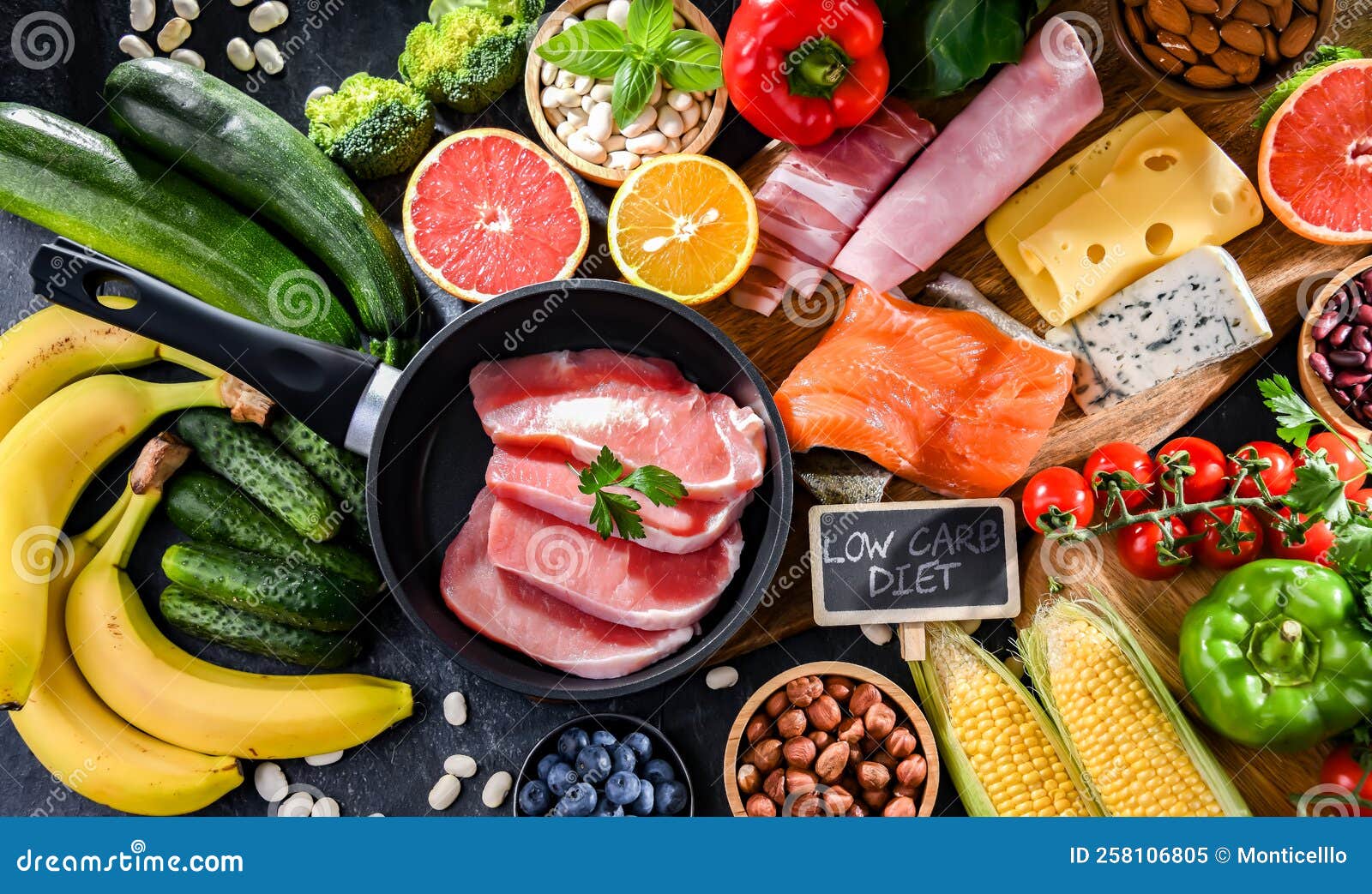 Diet and Weight Loss: Which plan fits your lifestyle?