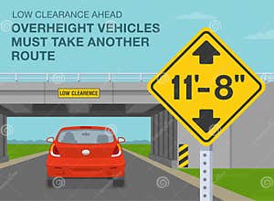 Auto Clearance Customs Composition Royalty Free Illustration Auto Clearance Customs Composition Royalty Free Illustration