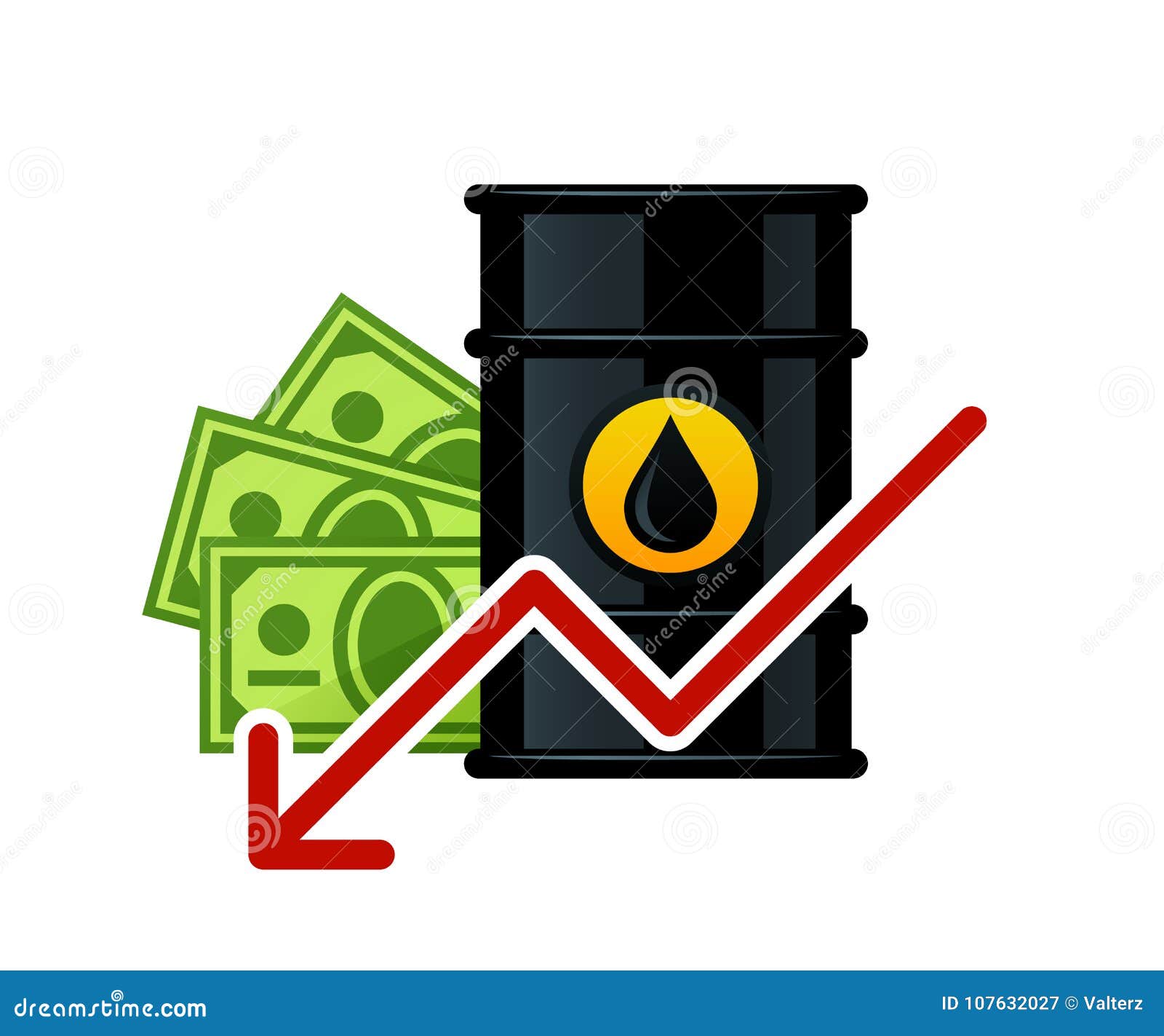 lowering of barrel oil prices