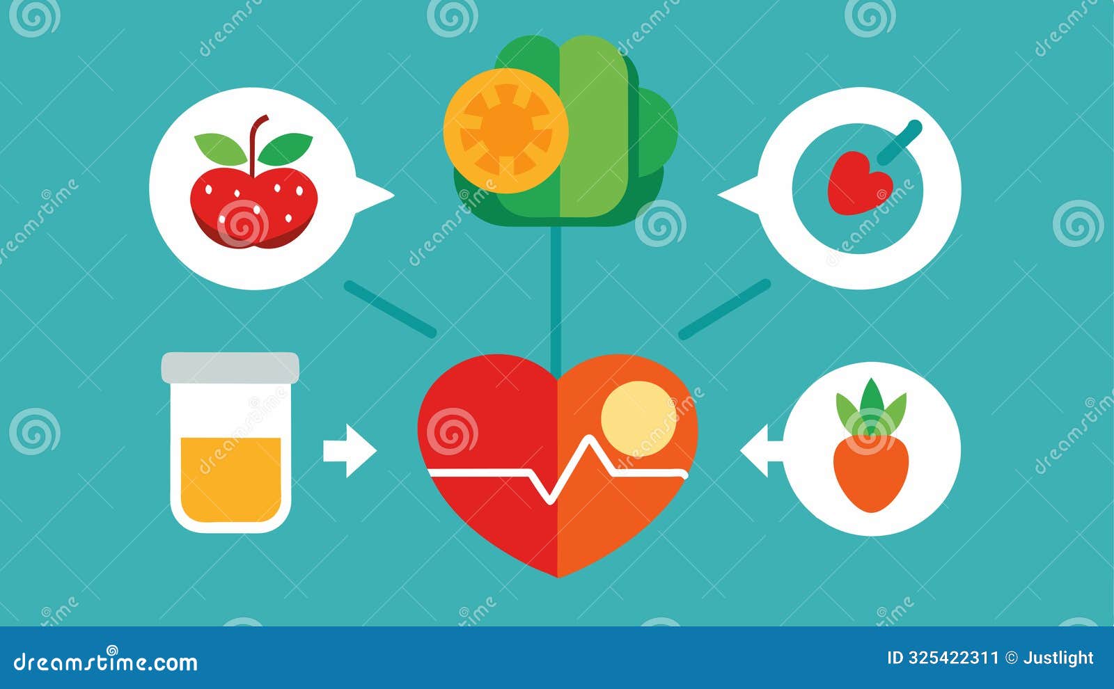 a lowsodium and hearthealthy meal plan to reduce the risk of stroke and maintain healthy flow to the brain.. 