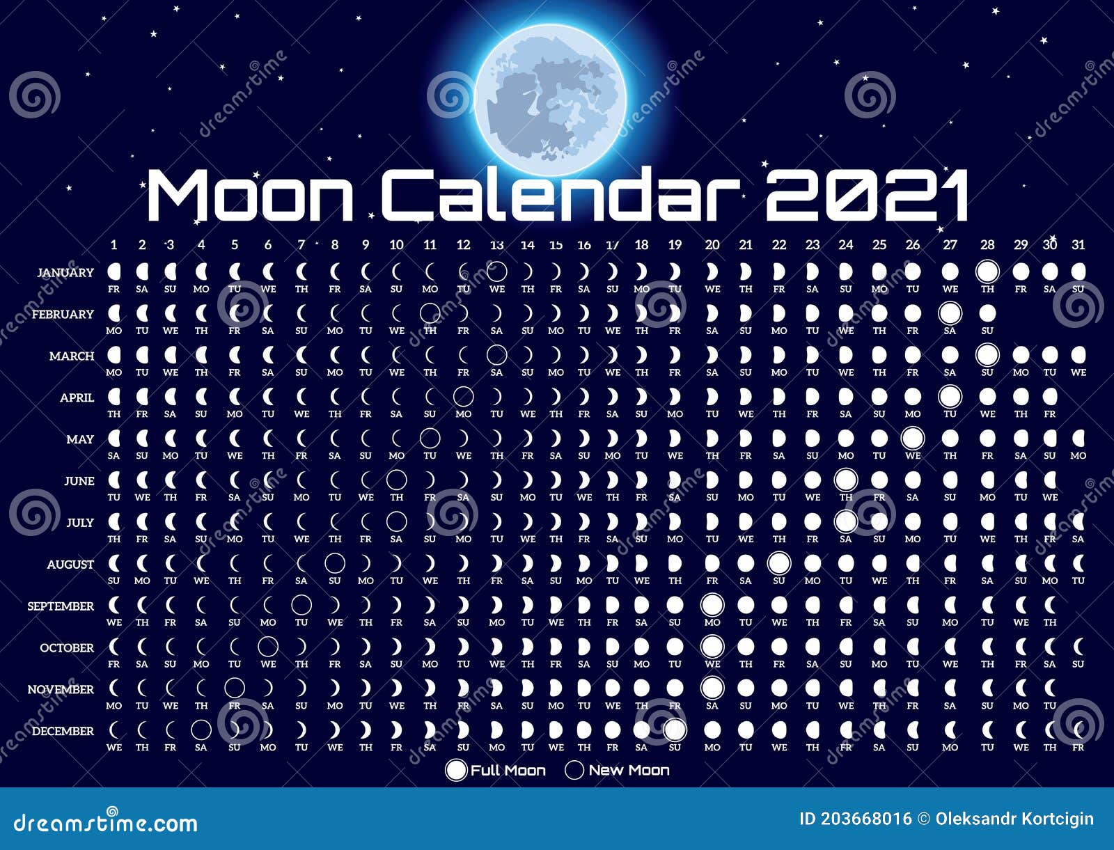 Lunar Calendar with Moon and Stars. Template for Design. Vector