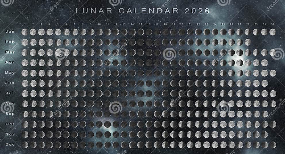 Lunar Calendar 2026 Southern Hemisphere Stock Illustration