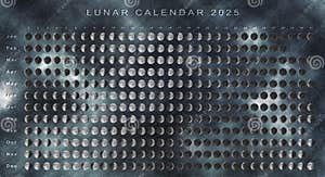 Lunar Calendar 2025 Southern Hemisphere Stock Image Image Of Number Month 259212067